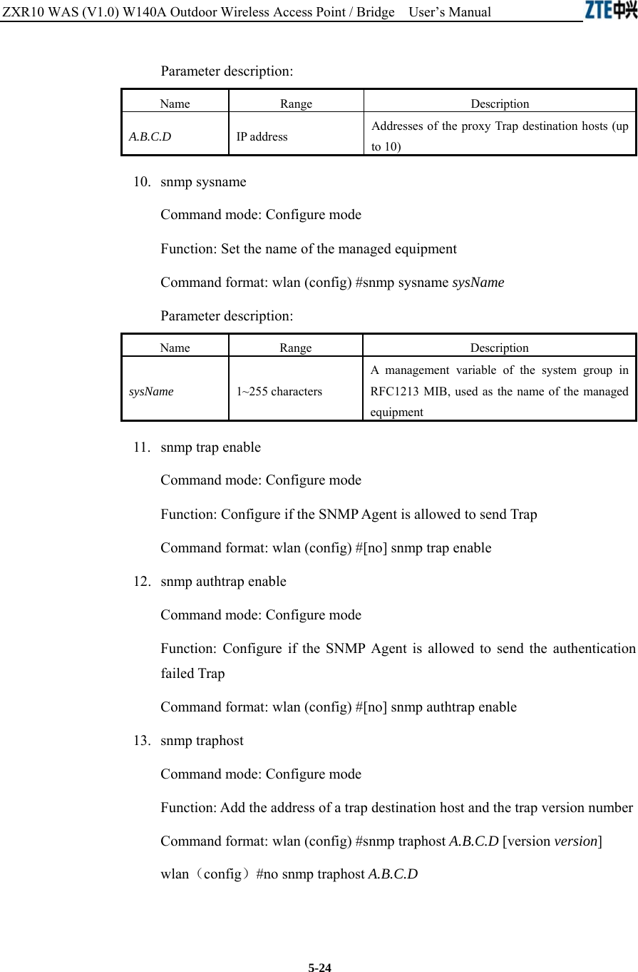 ZXR10 WAS (V1.0) W140A Outdoor Wireless Access Point / Bridge    User’s Manual  5-24 Parameter description: Name   Range   Description   A.B.C.D IP address  Addresses of the proxy Trap destination hosts (up to 10)   10.  snmp sysname Command mode: Configure mode Function: Set the name of the managed equipment   Command format: wlan (config) #snmp sysname sysName  Parameter description: Name   Range   Description   sysName 1~255 characters A management variable of the system group in RFC1213 MIB, used as the name of the managed equipment   11.  snmp trap enable Command mode: Configure mode Function: Configure if the SNMP Agent is allowed to send Trap   Command format: wlan (config) #[no] snmp trap enable   12. snmp authtrap enable Command mode: Configure mode Function: Configure if the SNMP Agent is allowed to send the authentication failed Trap   Command format: wlan (config) #[no] snmp authtrap enable   13. snmp traphost Command mode: Configure mode Function: Add the address of a trap destination host and the trap version number   Command format: wlan (config) #snmp traphost A.B.C.D [version version]   wlan（config）#no snmp traphost A.B.C.D  