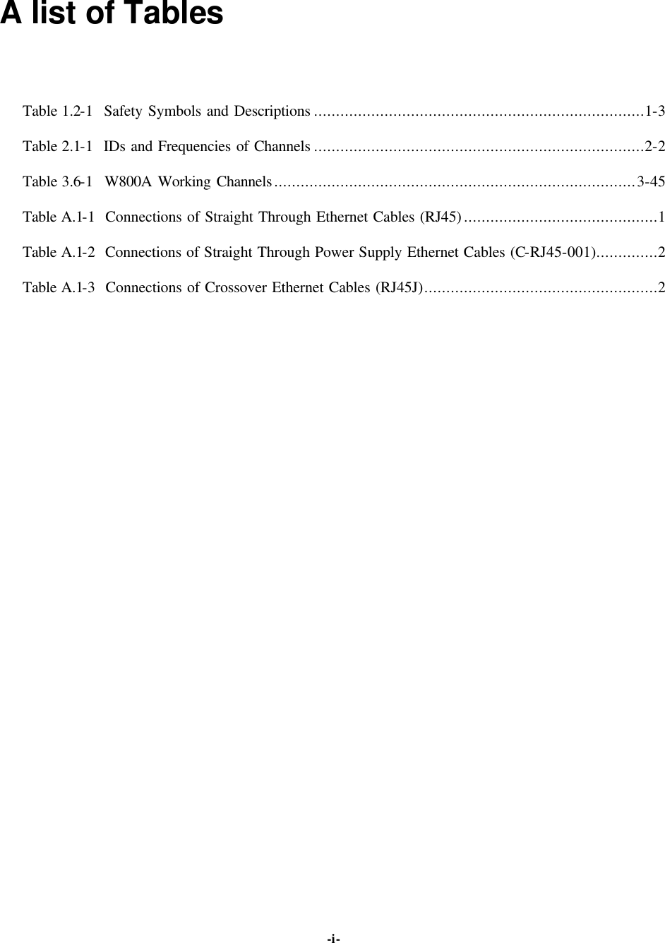   -i-A list of Tables Table 1.2-1  Safety Symbols and Descriptions ...........................................................................1-3 Table 2.1-1  IDs and Frequencies of Channels ...........................................................................2-2 Table 3.6-1  W800A Working Channels..................................................................................3-45 Table A.1-1  Connections of Straight Through Ethernet Cables (RJ45)............................................1 Table A.1-2  Connections of Straight Through Power Supply Ethernet Cables (C-RJ45-001)..............2 Table A.1-3  Connections of Crossover Ethernet Cables (RJ45J).....................................................2   