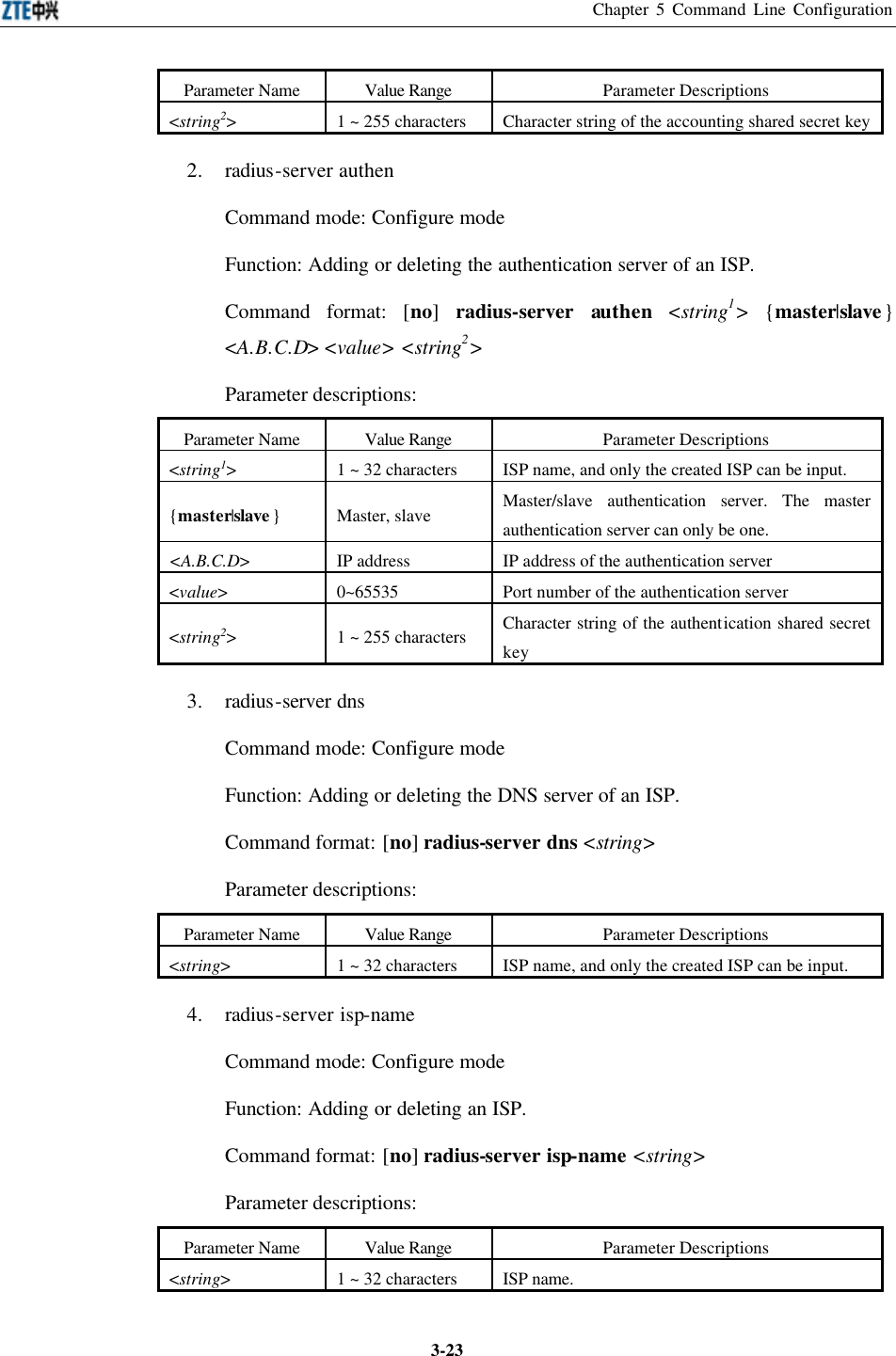 Chapter 5 Command Line Configuration  3-23Parameter Name Value Range Parameter Descriptions   &lt;string2&gt; 1 ~ 255 characters Character string of the accounting shared secret key  2. radius-server authen Command mode: Configure mode   Function: Adding or deleting the authentication server of an ISP.   Command format: [no]  radius-server authen &lt;string1&gt;  {master|slave} &lt;A.B.C.D&gt; &lt;value&gt; &lt;string2&gt; Parameter descriptions:   Parameter Name Value Range Parameter Descriptions &lt;string1&gt; 1 ~ 32 characters ISP name, and only the created ISP can be input.   {master|slave } Master, slave Master/slave  authentication server. The master authentication server can only be one.   &lt;A.B.C.D&gt; IP address   IP address of the authentication server &lt;value&gt; 0~65535 Port number of the authentication server &lt;string2&gt; 1 ~ 255 characters Character string of the authentication shared secret key  3. radius-server dns Command mode: Configure mode   Function: Adding or deleting the DNS server of an ISP.   Command format: [no] radius-server dns &lt;string&gt; Parameter descriptions:   Parameter Name Value Range Parameter Descriptions &lt;string&gt; 1 ~ 32 characters ISP name, and only the created ISP can be input. 4. radius-server isp-name Command mode: Configure mode   Function: Adding or deleting an ISP.   Command format: [no] radius-server isp-name &lt;string&gt; Parameter descriptions:   Parameter Name Value Range Parameter Descriptions &lt;string&gt; 1 ~ 32 characters ISP name. 