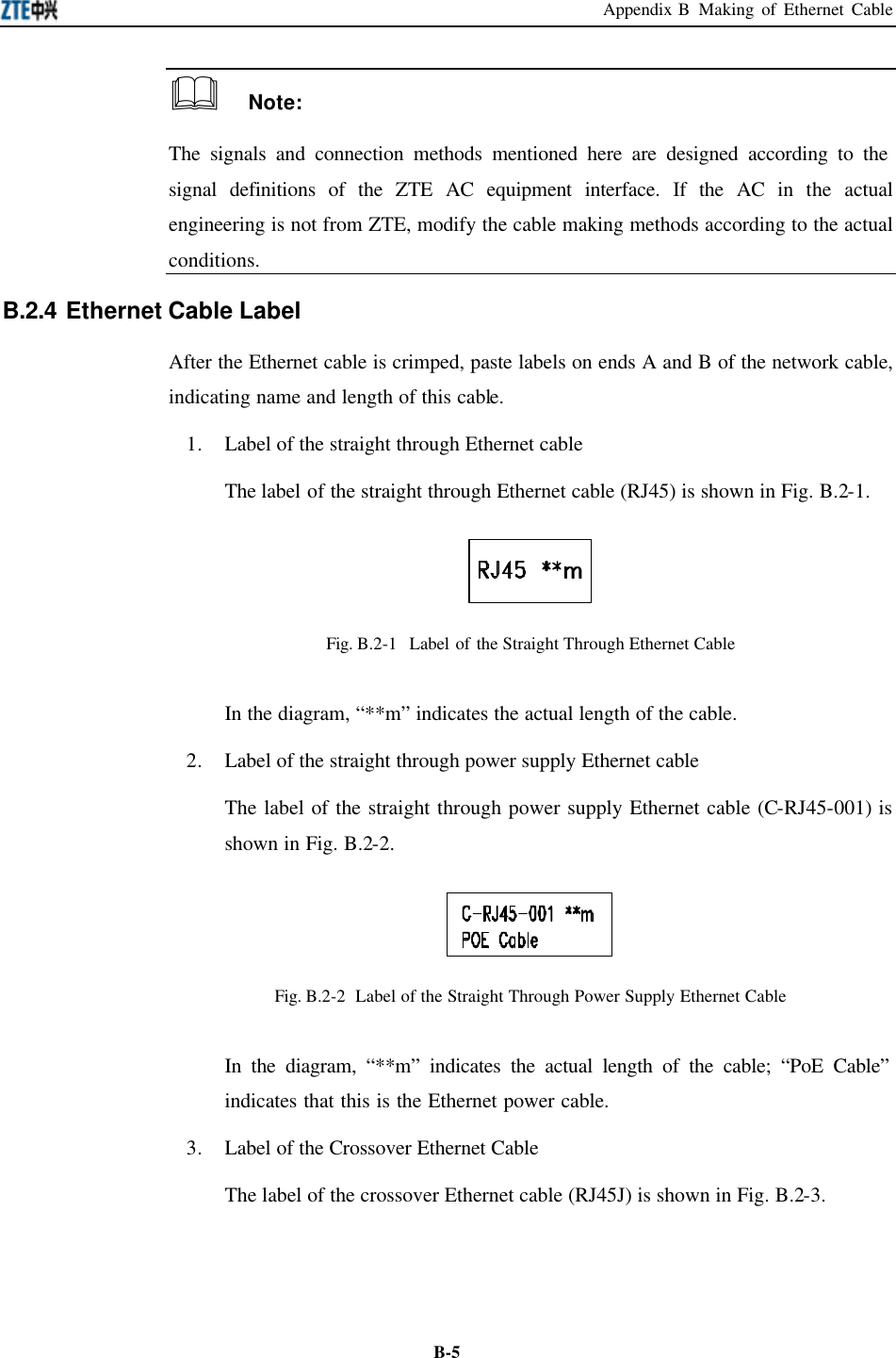Appendix B  Making of Ethernet Cable  B-5&amp;  Note: The signals and connection methods mentioned here are designed according to the signal definitions of the ZTE AC equipment interface. If the AC in the actual engineering is not from ZTE, modify the cable making methods according to the actual conditions.   B.2.4 Ethernet Cable Label After the Ethernet cable is crimped, paste labels on ends A and B of the network cable, indicating name and length of this cable.   1. Label of the straight through Ethernet cable   The label of the straight through Ethernet cable (RJ45) is shown in Fig. B.2-1.  Fig. B.2-1  Label of the Straight Through Ethernet Cable  In the diagram, “**m” indicates the actual length of the cable.   2. Label of the straight through power supply Ethernet cable   The label of the straight through power supply Ethernet cable (C-RJ45-001) is shown in Fig. B.2-2.  Fig. B.2-2  Label of the Straight Through Power Supply Ethernet Cable   In the diagram, “**m” indicates the actual length of the cable; “PoE Cable” indicates that this is the Ethernet power cable.   3. Label of the Crossover Ethernet Cable   The label of the crossover Ethernet cable (RJ45J) is shown in Fig. B.2-3. 