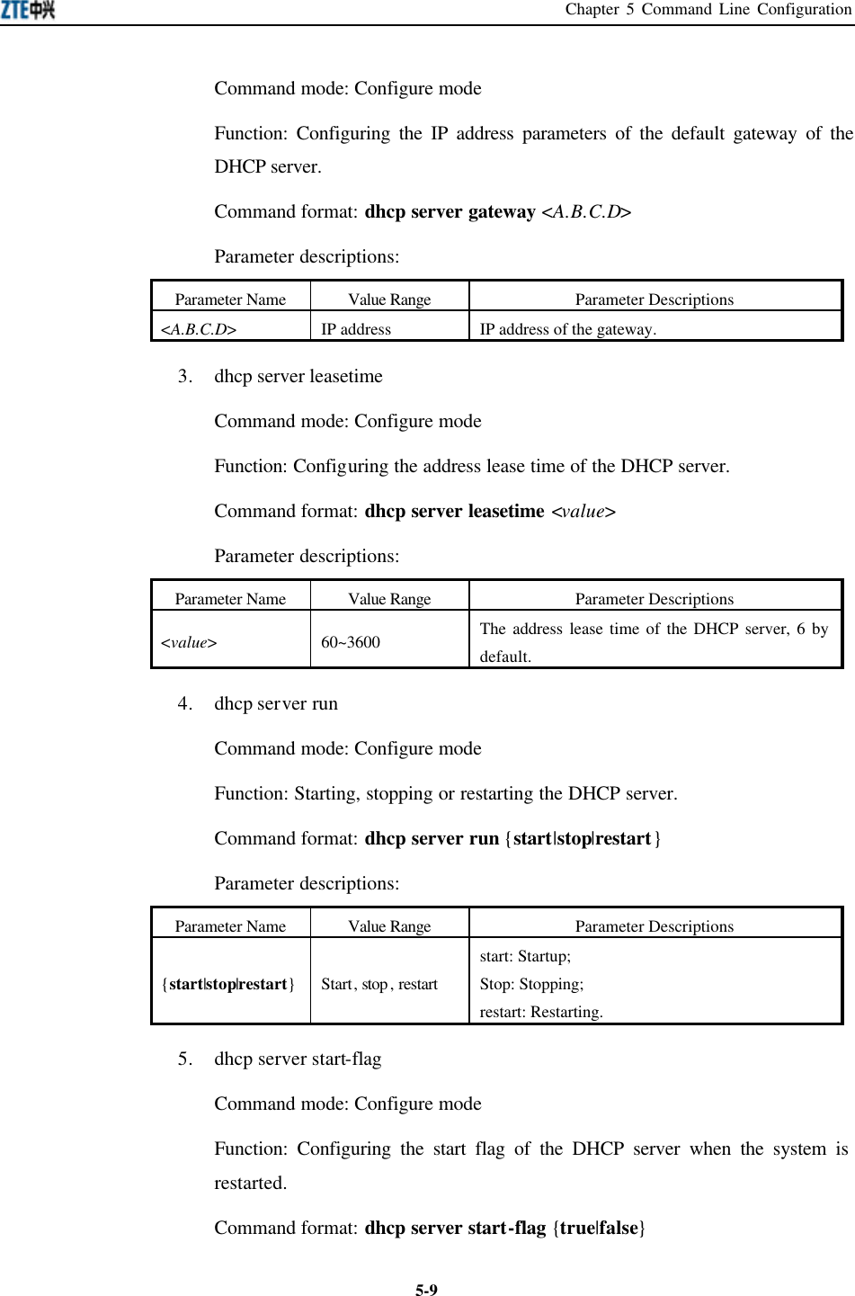 Chapter 5 Command Line Configuration  5-9Command mode: Configure mode   Function: Configuring the IP address parameters of the default gateway of the DHCP server.   Command format: dhcp server gateway &lt;A.B.C.D&gt; Parameter descriptions: Parameter Name Value Range Parameter Descriptions &lt;A.B.C.D&gt; IP address IP address of the gateway. 3. dhcp server leasetime Command mode: Configure mode   Function: Configuring the address lease time of the DHCP server.   Command format: dhcp server leasetime &lt;value&gt; Parameter descriptions: Parameter Name Value Range Parameter Descriptions &lt;value&gt; 60~3600 The address lease time of the DHCP server, 6 by default. 4. dhcp server run Command mode: Configure mode   Function: Starting, stopping or restarting the DHCP server.   Command format: dhcp server run {start|stop|restart} Parameter descriptions: Parameter Name Value Range Parameter Descriptions {start|stop|restart} Start, stop , restart  start: Startup;   Stop: Stopping;   restart: Restarting.   5. dhcp server start-flag Command mode: Configure mode   Function: Configuring the start flag of the DHCP server when the system is restarted.   Command format: dhcp server start-flag {true|false} 