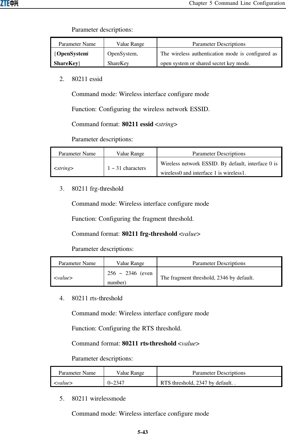 Chapter 5 Command Line Configuration  5-43Parameter descriptions:   Parameter Name Value Range Parameter Descriptions {OpenSystem| ShareKey} OpenSystem, ShareKey The wireless authentication mode is configured as open system or shared secret key mode.   2. 80211 essid Command mode: Wireless interface configure mode   Function: Configuring the wireless network ESSID.   Command format: 80211 essid &lt;string&gt; Parameter descriptions:   Parameter Name Value Range Parameter Descriptions &lt;string&gt; 1 ~ 31 characters Wireless network ESSID. By default, interface 0 is wireless0 and interface 1 is wireless1.   3. 80211 frg-threshold Command mode: Wireless interface configure mode   Function: Configuring the fragment threshold.   Command format: 80211 frg-threshold &lt;value&gt; Parameter descriptions:   Parameter Name Value Range Parameter Descriptions &lt;value&gt; 256 ~ 2346 (even number) The fragment threshold, 2346 by default. 4.  80211 rts-threshold Command mode: Wireless interface configure mode   Function: Configuring the RTS threshold.   Command format: 80211 rts-threshold &lt;value&gt; Parameter descriptions:   Parameter Name Value Range Parameter Descriptions &lt;value&gt; 0~2347 RTS threshold, 2347 by default. . 5. 80211 wirelessmode Command mode: Wireless interface configure mode   