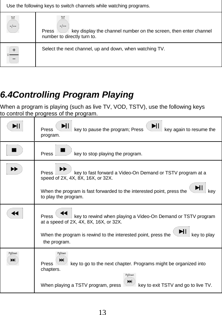 13  Use the following keys to switch channels while watching programs.  Press   key display the channel number on the screen, then enter channel number to directly turn to.  Select the next channel, up and down, when watching TV.    6.4Controlling Program Playing When a program is playing (such as live TV, VOD, TSTV), use the following keys to control the progress of the program.  Press   key to pause the program; Press   key again to resume the program.  Press   key to stop playing the program.  Press   key to fast forward a Video-On Demand or TSTV program at a speed of 2X, 4X, 8X, 16X, or 32X. When the program is fast forwarded to the interested point, press the   key to play the program.  Press   key to rewind when playing a Video-On Demand or TSTV program at a speed of 2X, 4X, 8X, 16X, or 32X. When the program is rewind to the interested point, press the   key to play  the program.  Press   key to go to the next chapter. Programs might be organized into chapters. When playing a TSTV program, press   key to exit TSTV and go to live TV. 