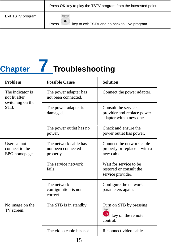 15  Press OK key to play the TSTV program from the interested point. Exit TSTV program Press   key to exit TSTV and go back to Live program.                   Chapter   7 Troubleshooting Problem Possible Cause Solution The indicator is not lit after switching on the STB. The power adapter has not been connected. Connect the power adapter. The power adapter is damaged. Consult the service provider and replace power adapter with a new one. The power outlet has no power. Check and ensure the power outlet has power. User cannot connect to the EPG homepage. The network cable has not been connected properly. Connect the network cable properly or replace it with a new cable. The service network fails. Wait for service to be restored or consult the service provider. The network configuration is not correct. Configure the network parameters again. No image on the TV screen. The STB is in standby. Turn on STB by pressing  key on the remote control. The video cable has not Reconnect video cable. 