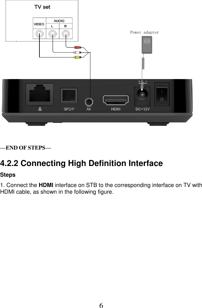 6  Power adapter   —END OF STEPS— 4.2.2 Connecting High Definition Interface Steps 1. Connect the HDMI interface on STB to the corresponding interface on TV with HDMI cable, as shown in the following figure.   