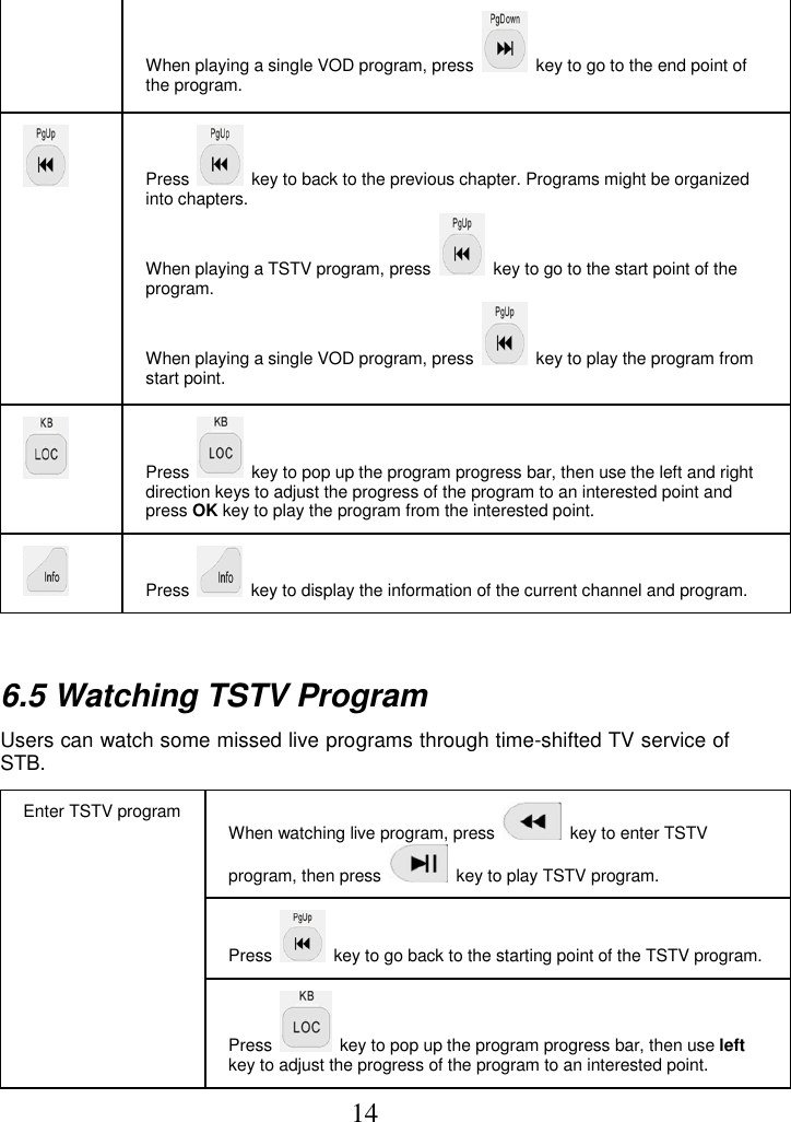14  When playing a single VOD program, press    key to go to the end point of the program.  Press    key to back to the previous chapter. Programs might be organized into chapters. When playing a TSTV program, press    key to go to the start point of the program. When playing a single VOD program, press    key to play the program from start point.  Press    key to pop up the program progress bar, then use the left and right direction keys to adjust the progress of the program to an interested point and press OK key to play the program from the interested point.  Press    key to display the information of the current channel and program.    6.5 Watching TSTV Program Users can watch some missed live programs through time-shifted TV service of STB. Enter TSTV program When watching live program, press    key to enter TSTV program, then press    key to play TSTV program. Press    key to go back to the starting point of the TSTV program. Press    key to pop up the program progress bar, then use left key to adjust the progress of the program to an interested point.   