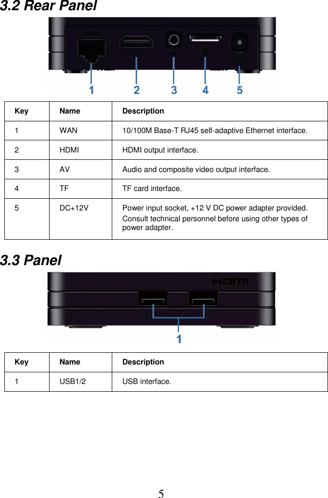 5  3.2 Rear Panel   Key Name Description 1 WAN 10/100M Base-T RJ45 self-adaptive Ethernet interface. 2 HDMI HDMI output interface. 3 AV Audio and composite video output interface. 4 TF TF card interface. 5 DC+12V   Power input socket, +12 V DC power adapter provided.   Consult technical personnel before using other types of power adapter. 3.3 Panel    Key Name Description 1 USB1/2 USB interface.  