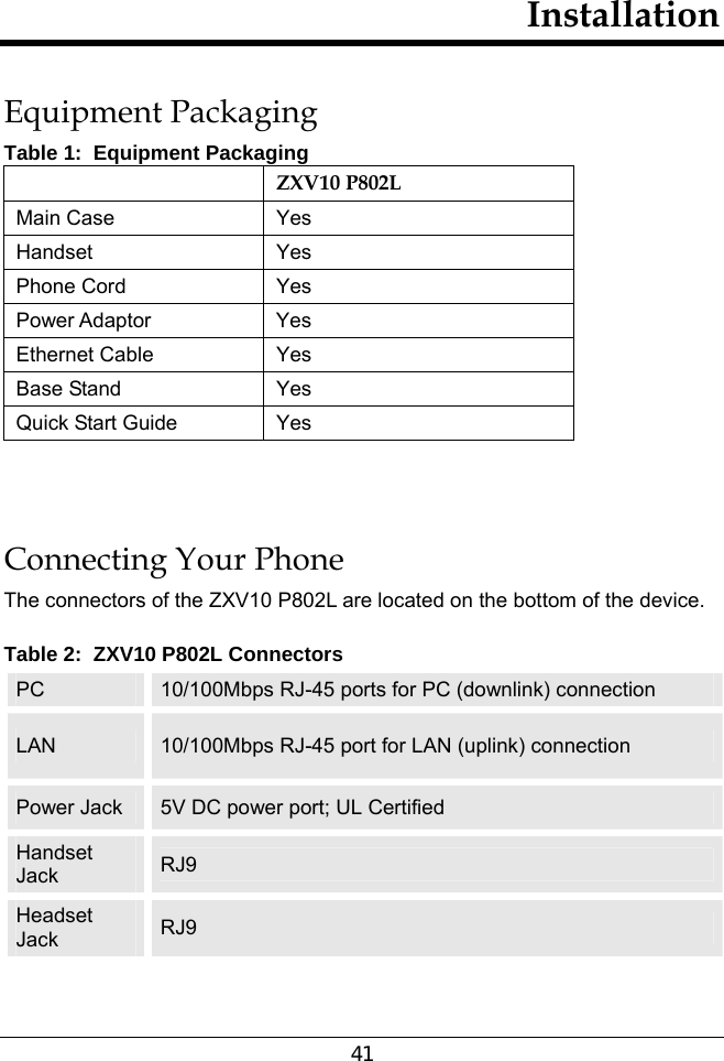  41 Installation Equipment Packaging Table 1:  Equipment Packaging  ZXV10 P802L Main Case  Yes Handset Yes Phone Cord  Yes Power Adaptor  Yes Ethernet Cable  Yes Base Stand  Yes Quick Start Guide  Yes   Connecting Your Phone The connectors of the ZXV10 P802L are located on the bottom of the device.  Table 2:  ZXV10 P802L Connectors PC  10/100Mbps RJ-45 ports for PC (downlink) connection LAN  10/100Mbps RJ-45 port for LAN (uplink) connection Power Jack  5V DC power port; UL Certified Handset Jack  RJ9 Headset Jack  RJ9  