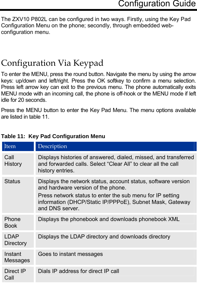   Configuration Guide The ZXV10 P802L can be configured in two ways. Firstly, using the Key Pad Configuration Menu on the phone; secondly, through embedded web-configuration menu.  Configuration Via Keypad To enter the MENU, press the round button. Navigate the menu by using the arrow keys: up/down and left/right. Press the OK softkey to confirm a menu selection. Press left arrow key can exit to the previous menu. The phone automatically exits MENU mode with an incoming call, the phone is off-hook or the MENU mode if left idle for 20 seconds. Press the MENU button to enter the Key Pad Menu. The menu options available are listed in table 11.  Table 11:  Key Pad Configuration Menu Item Description Call History Displays histories of answered, dialed, missed, and transferred and forwarded calls. Select “Clear All” to clear all the call history entries. Status  Displays the network status, account status, software version and hardware version of the phone.  Press network status to enter the sub menu for IP setting information (DHCP/Static IP/PPPoE), Subnet Mask, Gateway and DNS server. Phone Book Displays the phonebook and downloads phonebook XML LDAP Directory Displays the LDAP directory and downloads directory Instant Messages Goes to instant messages Direct IP Call Dials IP address for direct IP call 