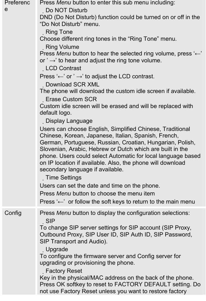   Preference Press Menu button to enter this sub menu including: Do NOT Disturb　 DND (Do Not Disturb) function could be turned on or off in the “Do Not Disturb” menu. Ring Tone　 Choose different ring tones in the “Ring Tone” menu. Ring Volume　 Press Menu button to hear the selected ring volume, press ‘←’ or ’ →’ to hear and adjust the ring tone volume. 　LCD Contrast Press ‘←’ or ’ →’ to adjust the LCD contrast. Download SCR XML　 The phone will download the custom idle screen if available. Erase Custom SCR　 Custom idle screen will be erased and will be replaced with default logo. Display Language　 Users can choose English, Simplified Chinese, Traditional Chinese, Korean, Japanese, Italian, Spanish, French, German, Portuguese, Russian, Croatian, Hungarian, Polish, Slovenian, Arabic, Hebrew or Dutch which are built in the phone. Users could select Automatic for local language based on IP location if available. Also, the phone will download secondary language if available. Time Settings　 Users can set the date and time on the phone. Press Menu button to choose the menu item Press ‘←’  or follow the soft keys to return to the main menu Config  Press Menu button to display the configuration selections: SIP　 To change SIP server settings for SIP account (SIP Proxy, Outbound Proxy, SIP User ID, SIP Auth ID, SIP Password, SIP Transport and Audio). Upgrade　 To configure the firmware server and Config server for upgrading or provisioning the phone.  Factory Reset　 Key in the physical/MAC address on the back of the phone. Press OK softkey to reset to FACTORY DEFAULT setting. Do not use Factory Reset unless you want to restore factory 