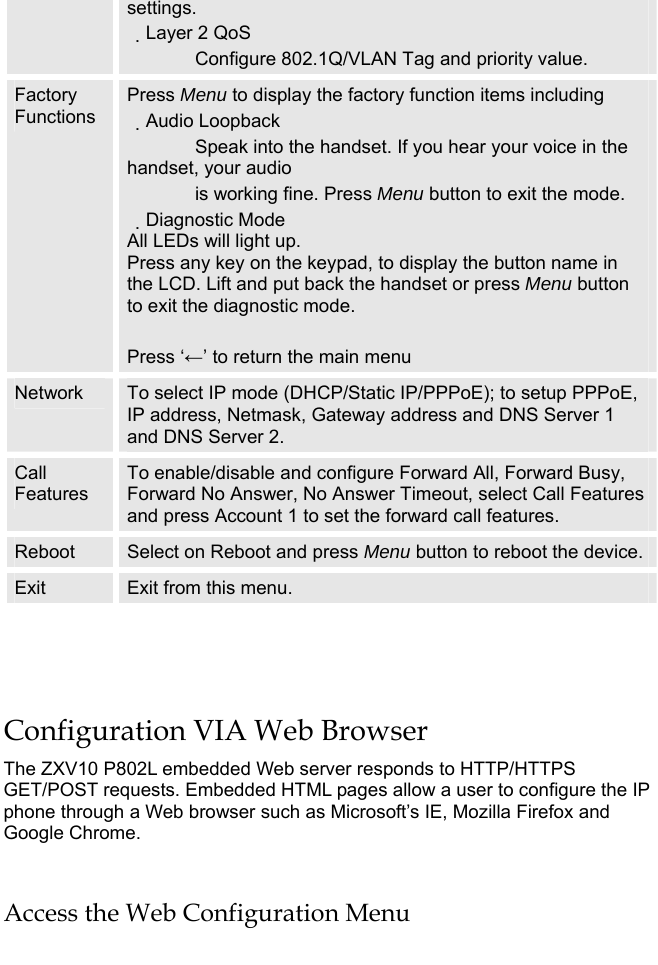   settings. 　Layer 2 QoS              Configure 802.1Q/VLAN Tag and priority value. Factory Functions Press Menu to display the factory function items including Audio Loopback　              Speak into the handset. If you hear your voice in the handset, your audio                is working fine. Press Menu button to exit the mode. Diagnostic Mode　 All LEDs will light up. Press any key on the keypad, to display the button name in the LCD. Lift and put back the handset or press Menu button to exit the diagnostic mode.  Press ‘←’ to return the main menu Network  To select IP mode (DHCP/Static IP/PPPoE); to setup PPPoE, IP address, Netmask, Gateway address and DNS Server 1 and DNS Server 2. Call Features To enable/disable and configure Forward All, Forward Busy, Forward No Answer, No Answer Timeout, select Call Features and press Account 1 to set the forward call features. Reboot  Select on Reboot and press Menu button to reboot the device. Exit  Exit from this menu.    Configuration VIA Web Browser The ZXV10 P802L embedded Web server responds to HTTP/HTTPS GET/POST requests. Embedded HTML pages allow a user to configure the IP phone through a Web browser such as Microsoft’s IE, Mozilla Firefox and Google Chrome.   Access the Web Configuration Menu  