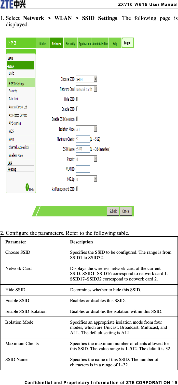    ZX V1 0  W 6 1 5  User Manua lCon fidentia l and Propriet a ry I nform a t ion of ZTE CORPORATI ON  1 9 1. Select  Network &gt; WLAN &gt; SSID Settings. The following page is displayed.    2. Configure the parameters. Refer to the following table. Parameter Description Choose SSID  Specifies the SSID to be configured. The range is from SSID1 to SSID32. Network Card  Displays the wireless network card of the current SSID. SSID1–SSID16 correspond to network card 1. SSID17–SSID32 correspond to network card 2. Hide SSID  Determines whether to hide this SSID. Enable SSID  Enables or disables this SSID. Enable SSID Isolation  Enables or disables the isolation within this SSID. Isolation Mode  Specifies an appropriate isolation mode from four modes, which are Unicast, Broadcast, Multicast, and ALL. The default setting is ALL. Maximum Clients  Specifies the maximum number of clients allowed for this SSID. The value range is 1–512. The default is 32. SSID Name  Specifies the name of this SSID. The number of characters is in a range of 1–32. 
