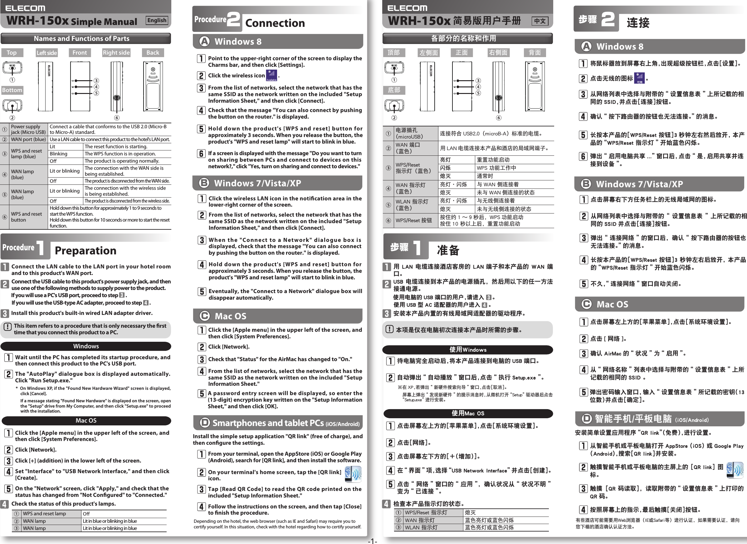 -1-步骤PreparationWindows 8Connect the LAN cable to the LAN port in your hotel room and to this product&apos;s WAN port.Connect the USB cable to this product&apos;s power supply jack, and then use one of the following methods to supply power to the product.If you will use a PC&apos;s USB port, proceed to step        .If you will use the USB-type AC adapter, proceed to step        .Install this product&apos;s built-in wired LAN adapter driver.WindowsWait until the PC has completed its startup procedure, and then connect this product to the PC&apos;s USB port.The &quot;AutoPlay&quot; dialogue box is displayed automatically. Click &quot;Run Setup.exe.&quot;Mac OSClick the [Apple menu] in the upper left of the screen, and then click [System Preferences].Click [Network].Set &quot;Interface&quot; to &quot;USB Network Interface,&quot; and then click [Create].On the &quot;Network&quot; screen, click &quot;Apply,&quot; and check that the status has changed from &quot;Not Congured&quot; to &quot;Connected.&quot;Click [+] (addition) in the lower left of the screen.Check the status of this product&apos;s lamps.Procedure ConnectionPoint to the upper-right corner of the screen to display the Charms bar, and then click [Settings].From the list of networks, select the network that has the same SSID as the network written on the included &quot;Setup Information Sheet,&quot; and then click [Connect].Check that the message &quot;You can also connect by pushing the button on the router.&quot; is displayed.Click the wireless icon           .Hold down the product&apos;s [WPS and reset] button for approximately 3 seconds. When you release the button, the product&apos;s &quot;WPS and reset lamp&quot; will start to blink in blue.If a screen is displayed with the message &quot;Do you want to turn on sharing between PCs and connect to devices on this network?,&quot; click &quot;Yes, turn on sharing and connect to devices.&quot;BWindows 7/Vista/XPClick the wireless LAN icon in the notication area in the lower-right corner of the screen.From the list of networks, select the network that has the same SSID as the network written on the included &quot;Setup Information Sheet,&quot; and then click [Connect].When the &quot;Connect to a Network&quot; dialogue box is displayed, check that the message &quot;You can also connect by pushing the button on the router.&quot; is displayed.Hold down the product&apos;s [WPS and reset] button for approximately 3 seconds. When you release the button, the product&apos;s &quot;WPS and reset lamp&quot; will start to blink in blue.Eventually, the &quot;Connect to a Network&quot; dialogue box will disappear automatically.CMac OSClick the [Apple menu] in the upper left of the screen, and then click [System Preferences].Click [Network].Check that &quot;Status&quot; for the AirMac has changed to &quot;On.&quot;From the list of networks, select the network that has the same SSID as the network written on the included &quot;Setup Information Sheet.&quot;A password entry screen will be displayed, so enter the (13-digit) encryption key written on the &quot;Setup Information Sheet,&quot; and then click [OK].Depending on the hotel, the web browser (such as IE and Safari) may require you to certify yourself. In this situation, check with the hotel regarding how to certify yourself.From your terminal, open the AppStore (iOS) or Google Play (Android), search for [QR link], and then install the software.On your terminal&apos;s home screen, tap the [QR link] icon.Follow the instructions on the screen, and then tap [Close] to nish the procedure.Tap [Read QR Code] to read the QR code printed on the included &quot;Setup Information Sheet.&quot;Install the simple setup application &quot;QR link&quot; (free of charge), and then congure the settings.DSmartphones and tablet PCs (iOS/Android)*  On Windows XP, if the &quot;Found New Hardware Wizard&quot; screen is displayed, click [Cancel].If a message stating &quot;Found New Hardware&quot; is displayed on the screen, open the &quot;Setup&quot; drive from My Computer, and then click &quot;Setup.exe&quot; to proceed with the installation.Names and Functions of PartsTop Front BackLeft side Right sideBottomWRH-150x Simple ManualPower supply jack (Micro USB)Connect a cable that conforms to the USB 2.0 (Micro-B to Micro-A) standard.WAN port (blue)Use a LAN cable to connect this product to the hotel&apos;s LAN port.WPS and resetlamp (blue)Lit The reset function is starting.Blinking The WPS function is in operation.The product is operating normally.WAN lamp(blue)Lit or blinking The connection with the WAN side is being established.The product is disconnected from the WAN side.WAN lamp(blue)Lit or blinking The connection with the wireless side is being established.The product is disconnected from the wireless side.WPS and reset buttonHold down this button for approximately 1 to 9 seconds to start the WPS function.Hold down this button for 10 seconds or more to start the reset function.This item refers to a procedure that is only necessary the rst time that you connect this product to a PC.Mac OSWPS and reset lampWAN lamp Lit in blue or blinking in blueWAN lamp Lit in blue or blinking in blueProcedure 准备Windows 8用 LAN 电缆连接酒店客房的 LAN 端子和本产品的 WAN 端口。USB 电缆连接到本产品的电源插孔，然后用以下的任一方法接通电源。使用电脑的 USB 端口的用户，请进入    。使用 USB 型 AC 适配器的用户进入    。安装本产品内置的有线局域网适配器的驱动程序。使用Windows待电脑完全启动后，将本产品连接到电脑的 USB 端口。自动弹出“ 自动播放 ”窗口后，点击“ 执行 Setup.exe ”。Mac OS点击屏幕左上方的［苹果菜单］，点击［系统环境设置］。点击［网络］。在“ 界面 ”项，选择“USB Network Interface”并点击［创建］。点击“ 网络 ”窗口的“ 应用 ”，确认状况从“ 状况不明 ”变为“ 已连接 ”。点击屏幕左下方的［＋（增加）］。检查本产品指示灯的状态。连接将鼠标器放到屏幕右上角，出现超级按钮栏，点击［设置］。从网络列表中选择与附带的“ 设置信息表 ”上所记载的相同的 SSID，并点击［连接］按钮。确认“ 按下路由器的按钮也无法连接。”的消息。点击无线的图标      。长按本产品的［WPS/Reset 按钮］3 秒钟左右然后放开，本产品的“WPS/Reset 指示灯 ”开始蓝色闪烁。弹出“ 启用电脑共享 ...”窗口后，点击“ 是，启用共享并连接到设备 ”。BWindows 7/Vista/XP点击屏幕右下方任务栏上的无线局域网的图标。从网络列表中选择与附带的“ 设置信息表 ”上所记载的相同的 SSID 并点击［连接］按钮。弹出“ 连接网络 ”的窗口后，确认“ 按下路由器的按钮也无法连接。”的消息。长按本产品的［WPS/Reset 按钮］3 秒钟左右后放开，本产品的“WPS/Reset 指示灯 ”开始蓝色闪烁。不久，“ 连接网络 ”窗口自动关闭。CMac OS点击屏幕左上方的［苹果菜单］，点击［系统环境设置］。点击 [ 网络 ]。确认 AirMac 的“ 状况 ”为“ 启用 ”。从“ 网络名称 ”列表中选择与附带的“ 设置信息表 ”上所记载的相同的 SSID 。弹出密码输入窗口，输入“ 设置信息表 ”所记载的密钥（13位数）并点击［确定］。有些酒店可能需要用Web浏览器（IE或Safari等）进行认证，如果需要认证，请向您下榻的酒店确认认证方法。从智能手机或平板电脑打开 AppStore（iOS）或 Google Play（Android），搜索［QR link］并安装。触摸智能手机或平板电脑的主屏上的［QR link］图标。按照屏幕上的指示，最后触摸［关闭］按钮。触摸［QR 码读取］，读取附带的“ 设置信息表 ”上打印的QR 码。安装简单设置应用程序“QR link”（免费），进行设置。D智能手机/平板电脑 (iOS/Android)※在 XP，若弹出“ 新硬件搜索向导 ”窗口，点击［取消］。屏幕上弹出“ 发现新硬件 ”的提示消息时，从微机打开“Setup”驱动器后点击“Setup.exe”进行安装。各部分的名称和作用顶部 正面 背面左侧面 右侧面底部WRH-150x 简易版用户手册本项是仅在电脑初次连接本产品时所需的步骤。使用Mac OS步骤English 中文电源插孔（microUSB） 连接符合 USB2.0（microB-A）标准的电缆。WAN 端口（蓝色） 用 LAN 电缆连接本产品和酒店的局域网端子。WPS/Reset指示灯（蓝色）亮灯 重置功能启动闪烁 WPS 功能工作中熄灭 通常时WAN 指示灯（蓝色）亮灯・闪烁 与 WAN 侧连接着熄灭 未与 WAN 侧连接的状态WLAN 指示灯（蓝色）亮灯・闪烁 与无线侧连接着熄灭 未与无线侧连接的状态WPS/Reset 按钮 按住约 1 ～ 9 秒后，WPS 功能启动按住 10 秒以上后，重置功能启动①WPS/Reset 指示灯 熄灭②WAN 指示灯 蓝色亮灯或蓝色闪烁③WLAN 指示灯 蓝色亮灯或蓝色闪烁