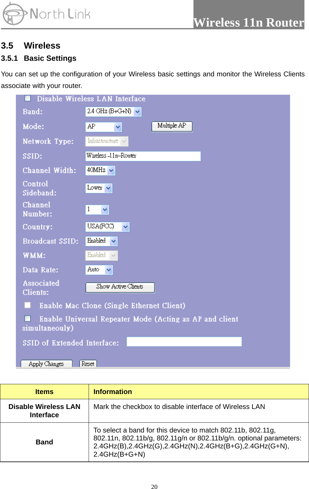                 Wireless 11n Router   203.5 Wireless 3.5.1 Basic Settings  You can set up the configuration of your Wireless basic settings and monitor the Wireless Clients associate with your router.     Items  Information Disable Wireless LAN Interface  Mark the checkbox to disable interface of Wireless LAN Band To select a band for this device to match 802.11b, 802.11g, 802.11n, 802.11b/g, 802.11g/n or 802.11b/g/n. optional parameters: 2.4GHz(B),2.4GHz(G),2.4GHz(N),2.4GHz(B+G),2.4GHz(G+N), 2.4GHz(B+G+N) 