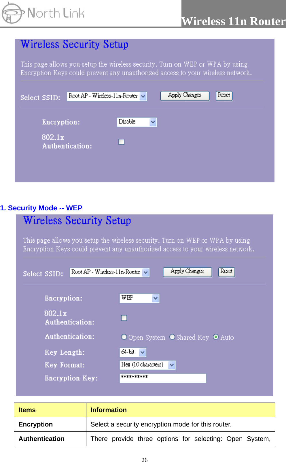                 Wireless 11n Router   26  1. Security Mode -- WEP  Items  Information Encryption  Select a security encryption mode for this router.   Authentication  There provide three options for selecting: Open System, 