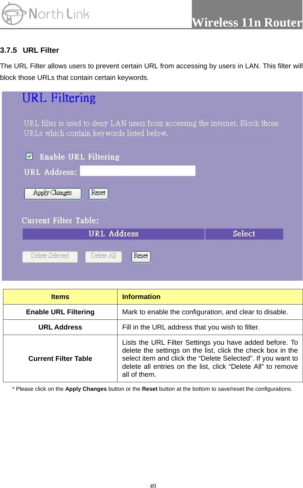                 Wireless 11n Router   49 3.7.5 URL Filter  The URL Filter allows users to prevent certain URL from accessing by users in LAN. This filter will block those URLs that contain certain keywords.      Items  Information Enable URL Filtering  Mark to enable the configuration, and clear to disable. URL Address  Fill in the URL address that you wish to filter. Current Filter Table Lists the URL Filter Settings you have added before. To delete the settings on the list, click the check box in the select item and click the “Delete Selected”. If you want to delete all entries on the list, click “Delete All” to remove all of them. * Please click on the Apply Changes button or the Reset button at the bottom to save/reset the configurations.  