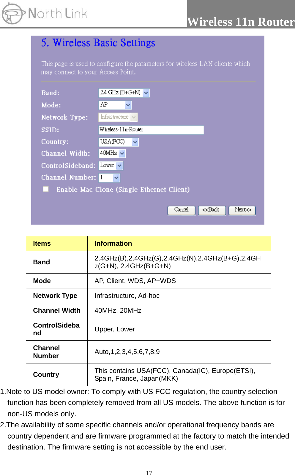                 Wireless 11n Router   17  Items  Information  Band  2.4GHz(B),2.4GHz(G),2.4GHz(N),2.4GHz(B+G),2.4GHz(G+N), 2.4GHz(B+G+N) Mode  AP, Client, WDS, AP+WDS Network Type  Infrastructure, Ad-hoc Channel Width  40MHz, 20MHz ControlSideband  Upper, Lower Channel Number  Auto,1,2,3,4,5,6,7,8,9 Country  This contains USA(FCC), Canada(IC), Europe(ETSI), Spain, France, Japan(MKK) 1.Note to US model owner: To comply with US FCC regulation, the country selection function has been completely removed from all US models. The above function is for non-US models only. 2.The availability of some specific channels and/or operational frequency bands are country dependent and are firmware programmed at the factory to match the intended destination. The firmware setting is not accessible by the end user. 