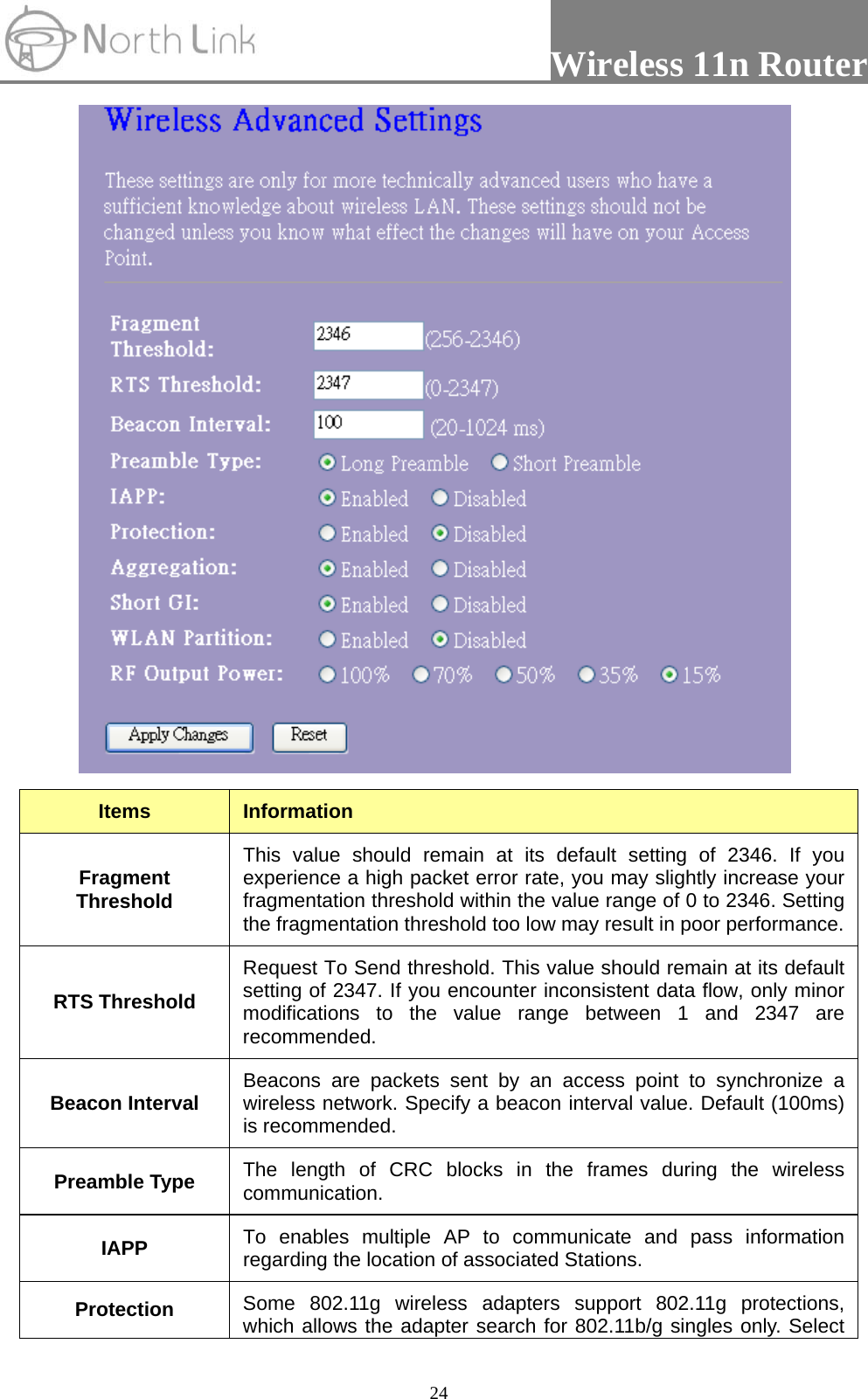                 Wireless 11n Router   24 Items  Information Fragment Threshold This value should remain at its default setting of 2346. If you experience a high packet error rate, you may slightly increase your fragmentation threshold within the value range of 0 to 2346. Setting the fragmentation threshold too low may result in poor performance. RTS Threshold Request To Send threshold. This value should remain at its default setting of 2347. If you encounter inconsistent data flow, only minor modifications to the value range between 1 and 2347 are recommended.  Beacon Interval  Beacons are packets sent by an access point to synchronize a wireless network. Specify a beacon interval value. Default (100ms) is recommended.   Preamble Type  The length of CRC blocks in the frames during the wireless communication.  IAPP  To enables multiple AP to communicate and pass information regarding the location of associated Stations. Protection  Some 802.11g wireless adapters support 802.11g protections, which allows the adapter search for 802.11b/g singles only. Select 