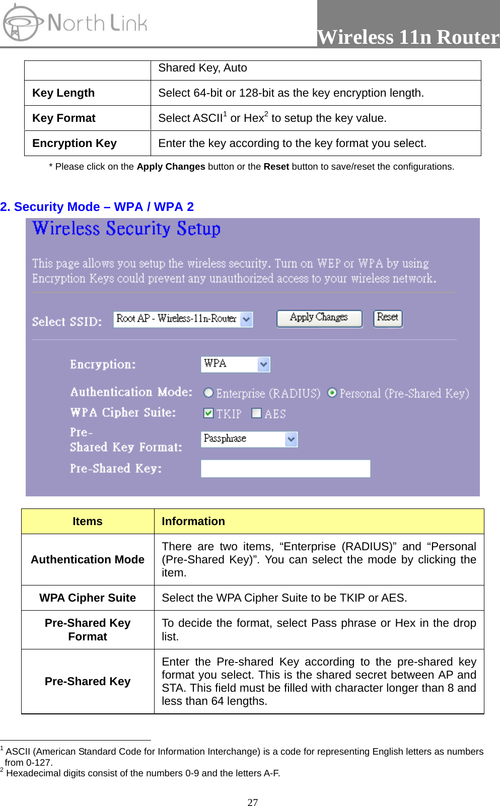                 Wireless 11n Router   27Shared Key, Auto Key Length  Select 64-bit or 128-bit as the key encryption length. Key Format  Select ASCII1 or Hex2 to setup the key value. Encryption Key  Enter the key according to the key format you select. * Please click on the Apply Changes button or the Reset button to save/reset the configurations.  2. Security Mode – WPA / WPA 2    Items  Information Authentication Mode  There are two items, “Enterprise (RADIUS)” and “Personal (Pre-Shared Key)”. You can select the mode by clicking the item. WPA Cipher Suite  Select the WPA Cipher Suite to be TKIP or AES. Pre-Shared Key Format  To decide the format, select Pass phrase or Hex in the drop list. Pre-Shared Key Enter the Pre-shared Key according to the pre-shared key format you select. This is the shared secret between AP and STA. This field must be filled with character longer than 8 and less than 64 lengths.                                                  1 ASCII (American Standard Code for Information Interchange) is a code for representing English letters as numbers from 0-127. 2 Hexadecimal digits consist of the numbers 0-9 and the letters A-F. 