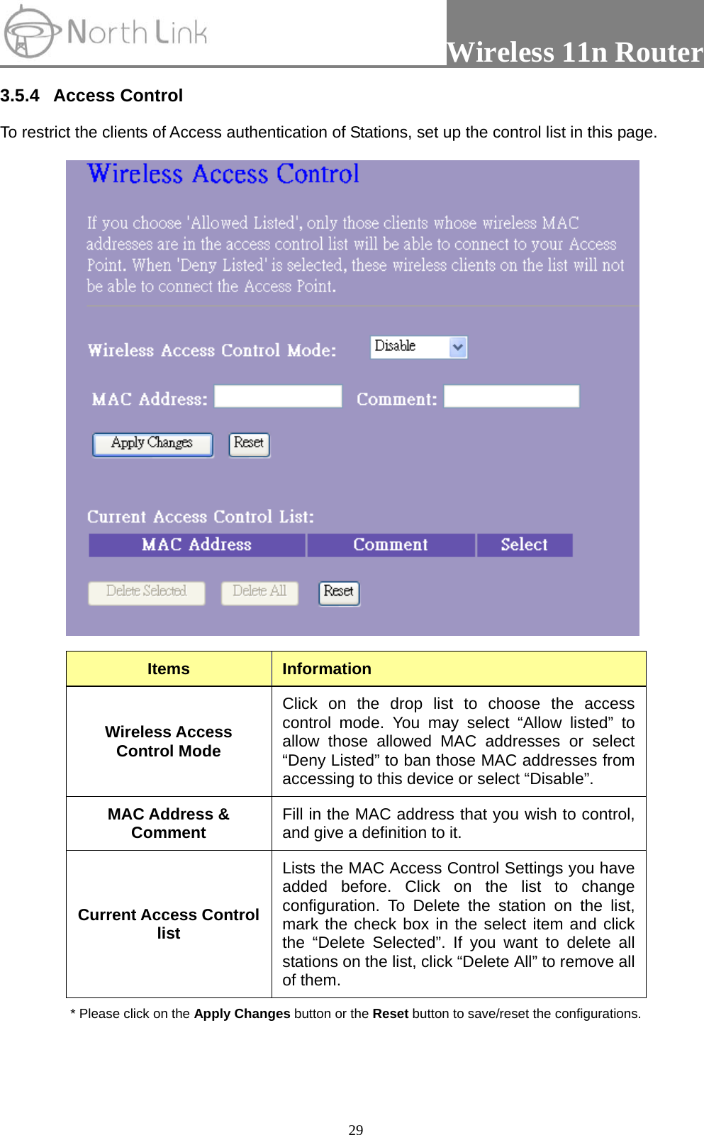                 Wireless 11n Router   293.5.4 Access Control To restrict the clients of Access authentication of Stations, set up the control list in this page.    Items  Information Wireless Access Control Mode Click on the drop list to choose the access control mode. You may select “Allow listed” to allow those allowed MAC addresses or select “Deny Listed” to ban those MAC addresses from accessing to this device or select “Disable”. MAC Address &amp; Comment  Fill in the MAC address that you wish to control, and give a definition to it. Current Access Control list Lists the MAC Access Control Settings you have added before. Click on the list to change configuration. To Delete the station on the list, mark the check box in the select item and click the “Delete Selected”. If you want to delete all stations on the list, click “Delete All” to remove all of them. * Please click on the Apply Changes button or the Reset button to save/reset the configurations.  