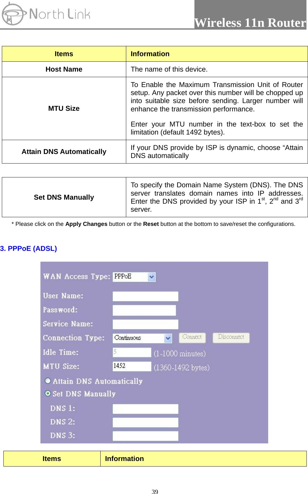                 Wireless 11n Router   39 Items  Information Host Name  The name of this device. MTU Size To Enable the Maximum Transmission Unit of Router setup. Any packet over this number will be chopped up into suitable size before sending. Larger number will enhance the transmission performance.   Enter your MTU number in the text-box to set the limitation (default 1492 bytes). Attain DNS Automatically  If your DNS provide by ISP is dynamic, choose “Attain DNS automatically  Set DNS Manually To specify the Domain Name System (DNS). The DNS server translates domain names into IP addresses. Enter the DNS provided by your ISP in 1st, 2nd and 3rd server. * Please click on the Apply Changes button or the Reset button at the bottom to save/reset the configurations.  3. PPPoE (ADSL)  Items  Information 