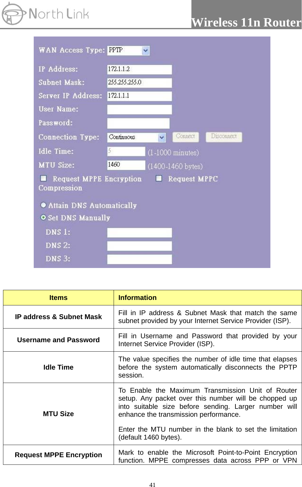                 Wireless 11n Router   41    Items  Information IP address &amp; Subnet Mask  Fill in IP address &amp; Subnet Mask that match the same subnet provided by your Internet Service Provider (ISP). Username and Password  Fill in Username and Password that provided by your Internet Service Provider (ISP). Idle Time  The value specifies the number of idle time that elapses before the system automatically disconnects the PPTP session. MTU Size To Enable the Maximum Transmission Unit of Router setup. Any packet over this number will be chopped up into suitable size before sending. Larger number will enhance the transmission performance.   Enter the MTU number in the blank to set the limitation (default 1460 bytes). Request MPPE Encryption  Mark to enable the Microsoft Point-to-Point Encryption function. MPPE compresses data across PPP or VPN 