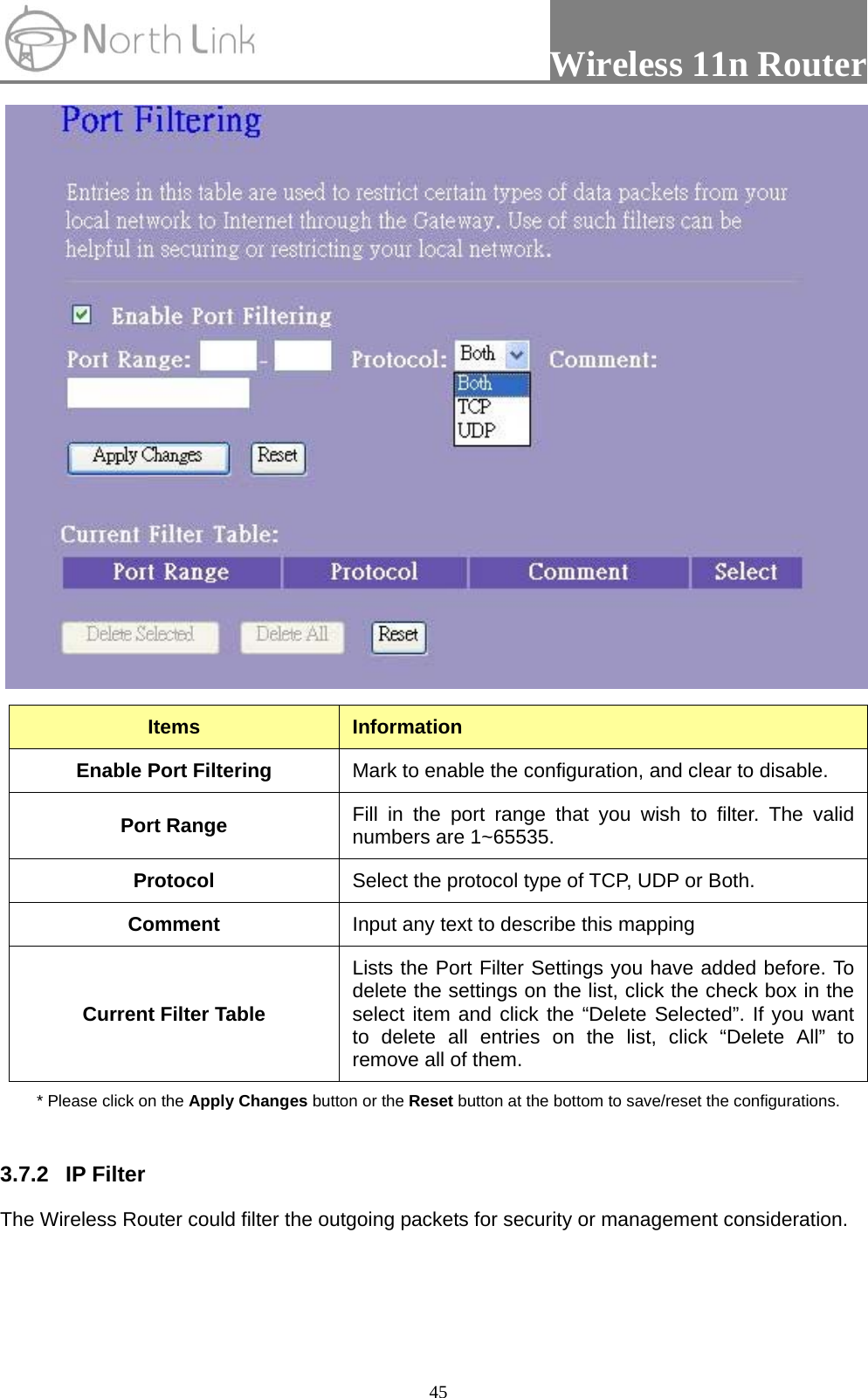                 Wireless 11n Router   45 Items  Information Enable Port Filtering  Mark to enable the configuration, and clear to disable. Port Range  Fill in the port range that you wish to filter. The valid numbers are 1~65535. Protocol  Select the protocol type of TCP, UDP or Both. Comment  Input any text to describe this mapping Current Filter Table Lists the Port Filter Settings you have added before. To delete the settings on the list, click the check box in the select item and click the “Delete Selected”. If you want to delete all entries on the list, click “Delete All” to remove all of them. * Please click on the Apply Changes button or the Reset button at the bottom to save/reset the configurations.  3.7.2 IP Filter  The Wireless Router could filter the outgoing packets for security or management consideration.   