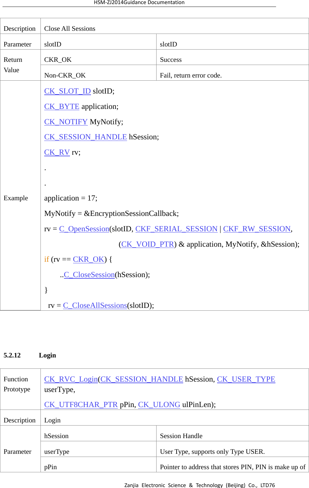 HSM‐ZJ2014GuidanceDocumentationZanjiaElectronicScience&amp;Technology(Beijing)Co.,LTD76Description Close All Sessions Parameter slotID  slotID Return Val ue  CKR_OK Success Non-CKR_OK  Fail, return error code. Example CK_SLOT_ID slotID; CK_BYTE application; CK_NOTIFY MyNotify; CK_SESSION_HANDLE hSession; CK_RV rv; . . application = 17; MyNotify = &amp;EncryptionSessionCallback; rv = C_OpenSession(slotID, CKF_SERIAL_SESSION | CKF_RW_SESSION,                    (CK_VOID_PTR) &amp; application, MyNotify, &amp;hSession); if (rv == CKR_OK) {     ..C_CloseSession(hSession); }  rv = C_CloseAllSessions(slotID);   5.2.12 Login Function Prototype CK_RVC_Login(CK_SESSION_HANDLE hSession, CK_USER_TYPE userType, CK_UTF8CHAR_PTR pPin, CK_ULONG ulPinLen); Description Login Parameter hSession Session Handle userType  User Type, supports only Type USER. pPin  Pointer to address that stores PIN, PIN is make up of 