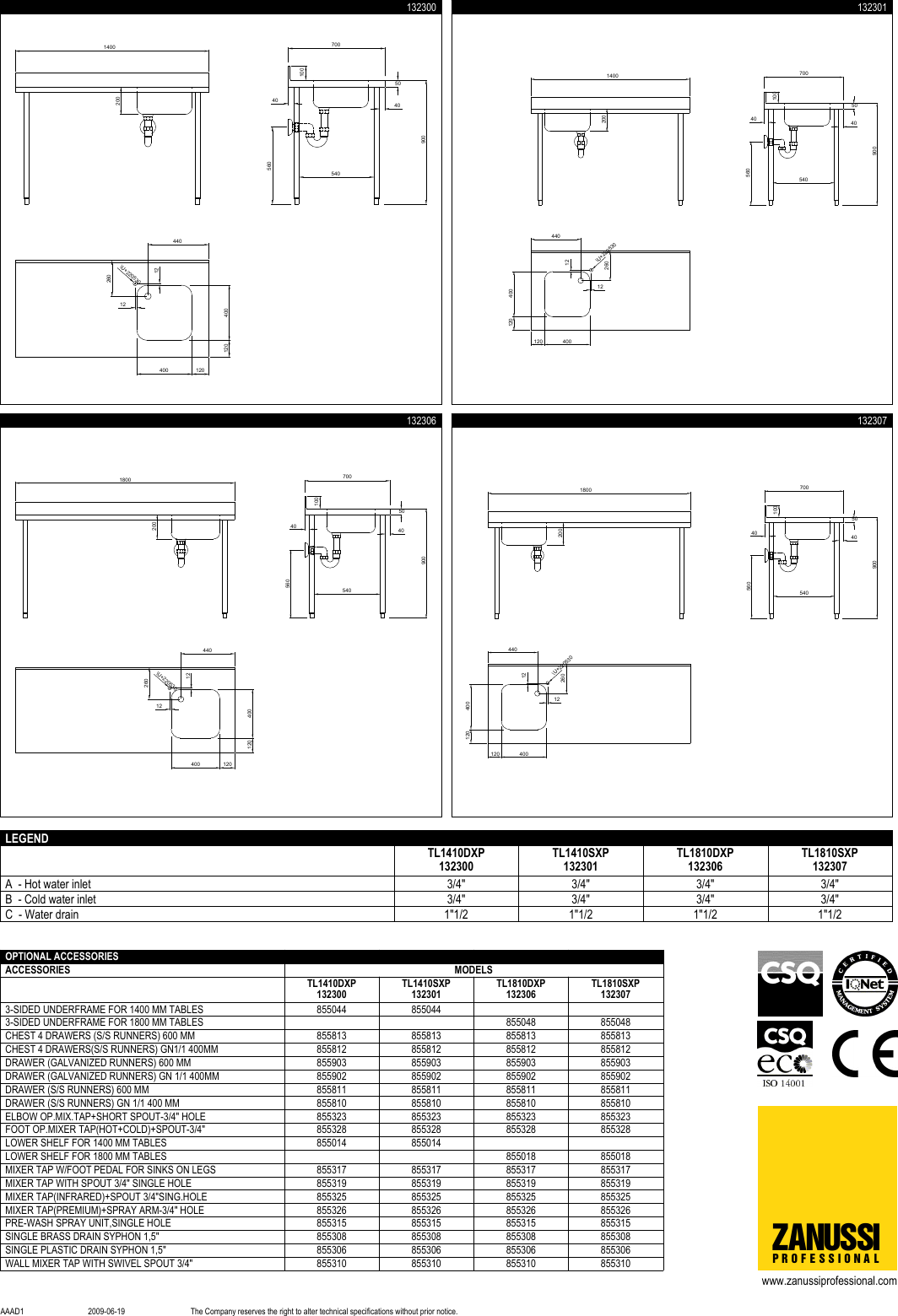 Zanussi 1800 Brochure WORK TABLES WITH BOWL