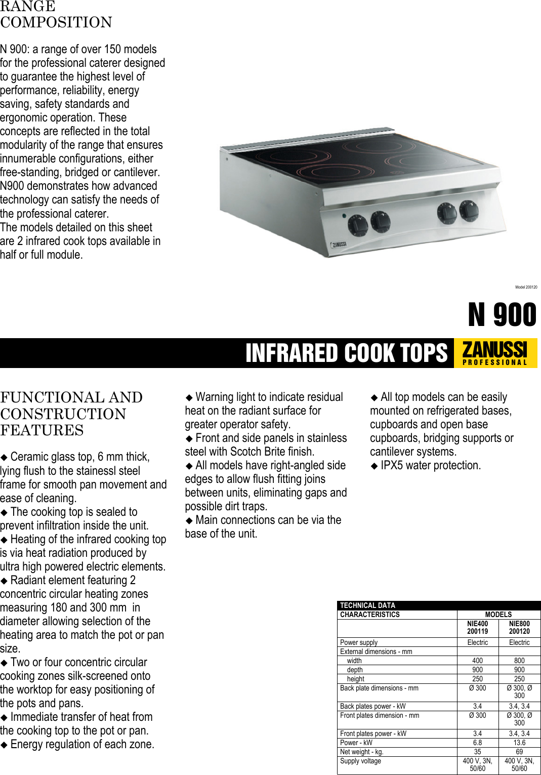 Zanussi 200119 Brochure INFRARED COOK TOPS