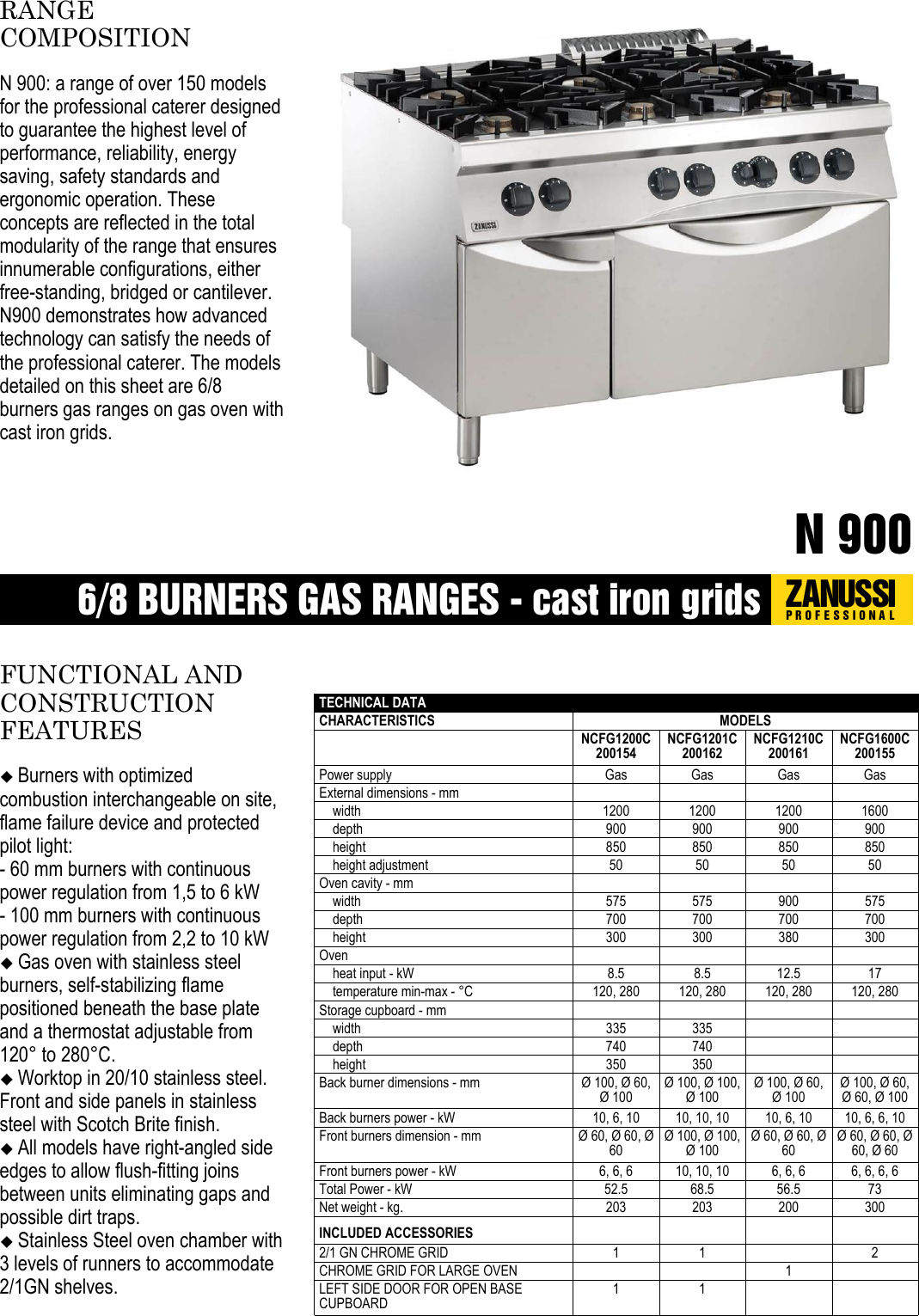 Page 1 of 3 - Zanussi Zanussi-200154-Brochure- 6/8 BURNERS GAS RANGES - Cast Iron Grids  Zanussi-200154-brochure