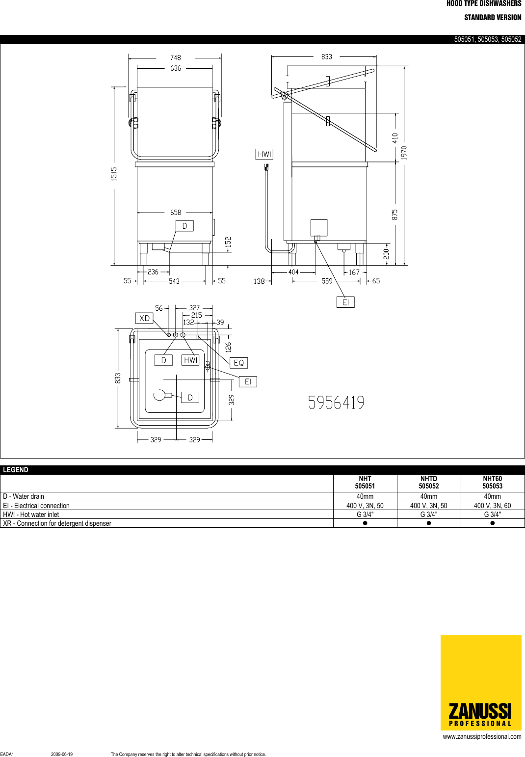 Page 3 of 3 - Zanussi Zanussi-505051-Product-Manual- HOOD TYPE DISHWASHERS  Zanussi-505051-product-manual