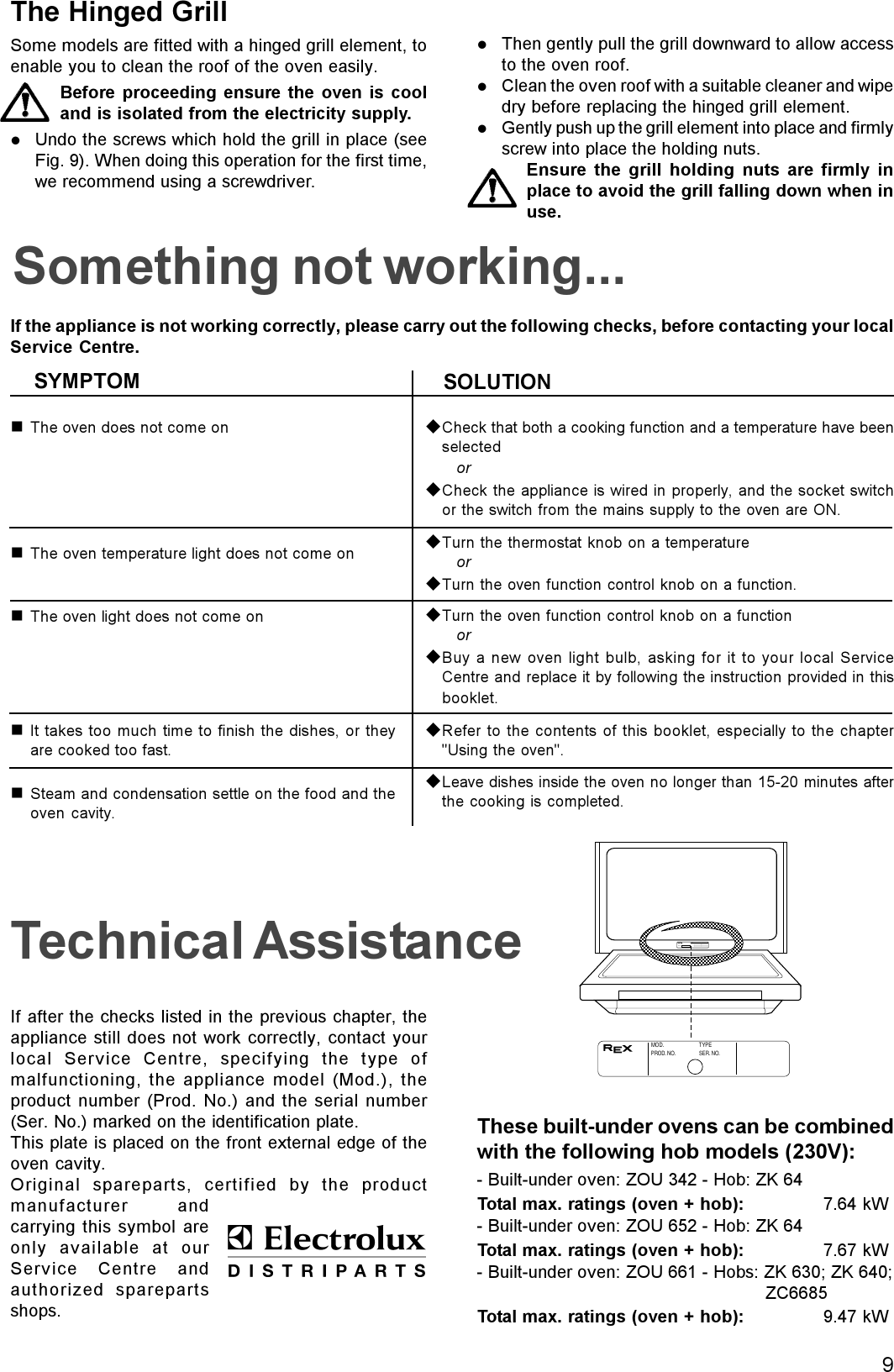 Page 9 of 12 - Zanussi Zanussi-Zou-342-Users-Manual-  Zanussi-zou-342-users-manual