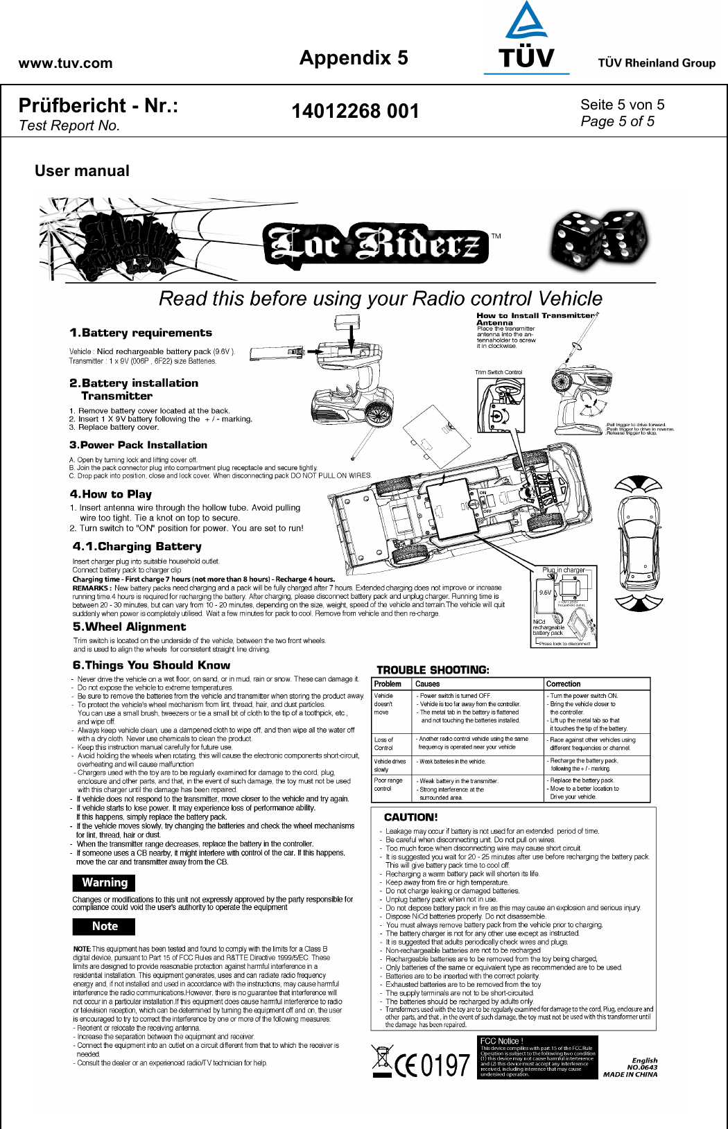 www.tuv.com Appendix 5 Prüfbericht - Nr.:  Test Report No. 14012268 001  Seite 5 von 5 Page 5 of 5   User manual   