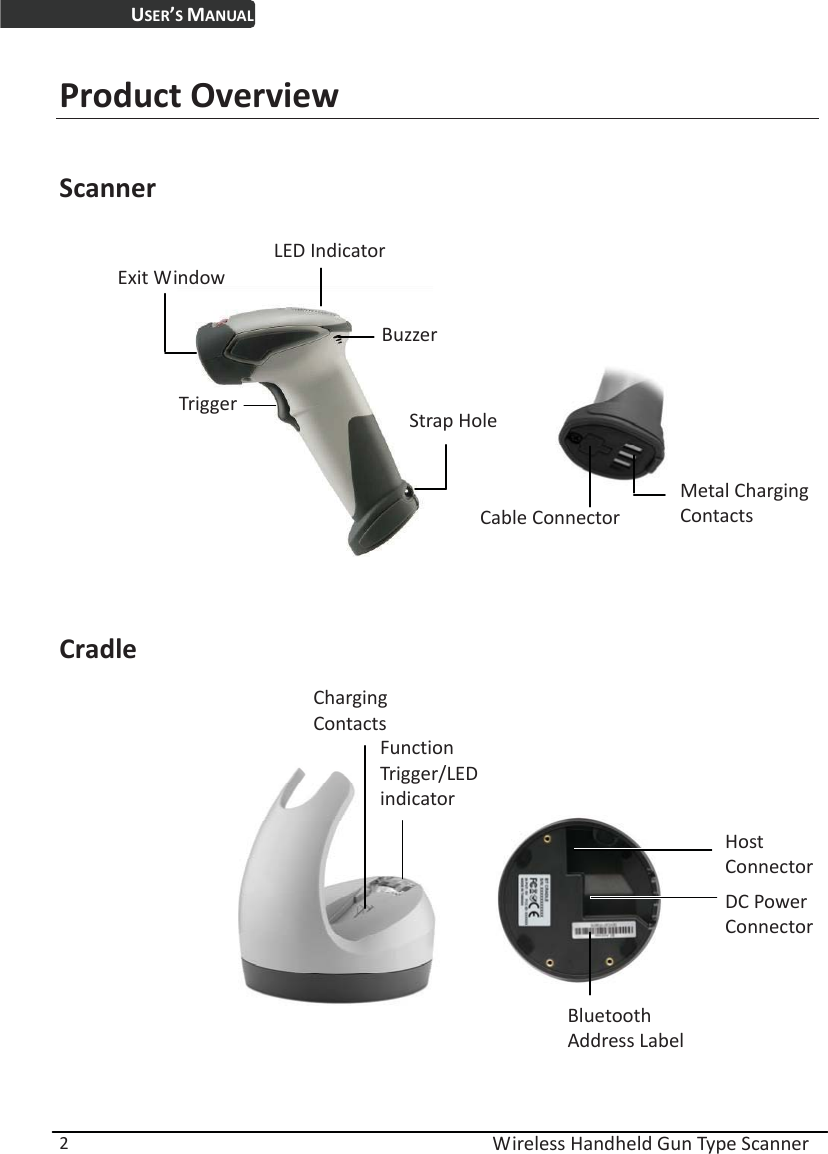 USER’S MANUAL  Wireless Handheld Gun Type Scanner 2 Product Overview  Scanner  LED Indicator  Exit Window   Buzzer Metal Charging Contacts   Trigger  Strap Hole         Cradle     Function Trigger/LED indicator  Charging Contacts  Host Connector DC Power Connector Cable ConnectorBluetooth Address Label