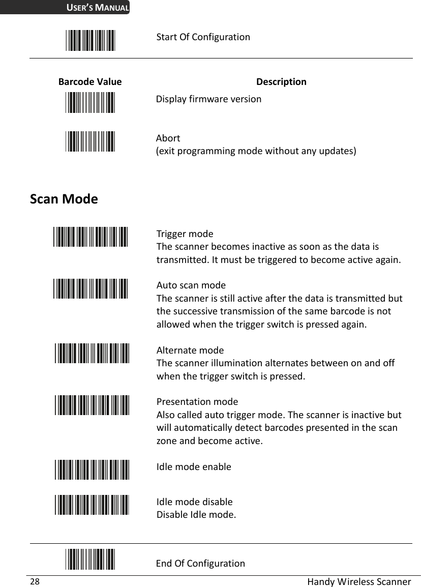 USER’S MANUAL  Handy Wireless Scanner 28  Start Of Configuration  Barcode Value  Description  Display firmware version  Abort  (exit programming mode without any updates)  Scan Mode    Trigger mode The scanner becomes inactive as soon as the data is transmitted. It must be triggered to become active again.    Auto scan mode The scanner is still active after the data is transmitted but the successive transmission of the same barcode is not allowed when the trigger switch is pressed again.    Alternate mode The scanner illumination alternates between on and off when the trigger switch is pressed.    Presentation mode Also called auto trigger mode. The scanner is inactive but will automatically detect barcodes presented in the scan zone and become active.    Idle mode enable    Idle mode disable Disable Idle mode.   End Of Configuration 