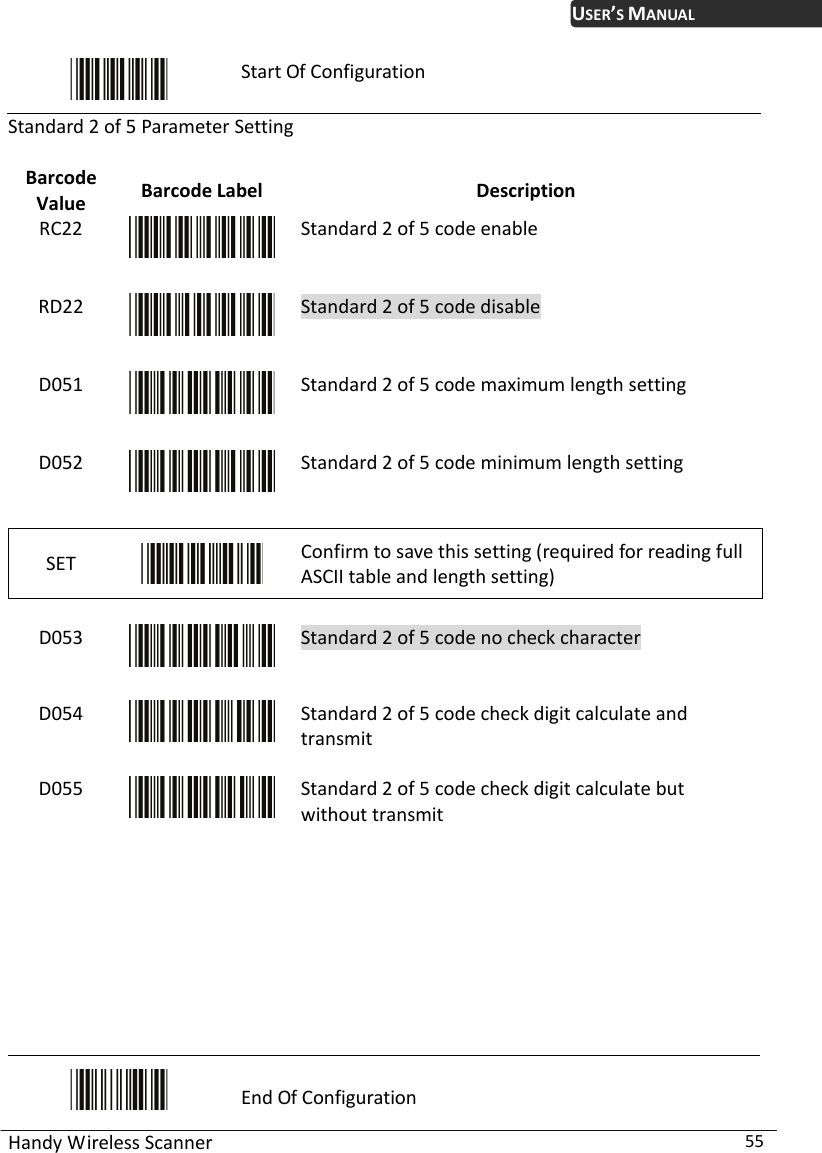 USER’S MANUAL Handy Wireless Scanner  55  Start Of Configuration Standard 2 of 5 Parameter Setting  Barcode Value  Barcode Label  Description RC22  Standard 2 of 5 code enable RD22  Standard 2 of 5 code disable D051  Standard 2 of 5 code maximum length setting D052  Standard 2 of 5 code minimum length setting SET   Confirm to save this setting (required for reading full ASCII table and length setting)    D053  Standard 2 of 5 code no check character D054  Standard 2 of 5 code check digit calculate and transmit D055  Standard 2 of 5 code check digit calculate but without transmit          End Of Configuration 