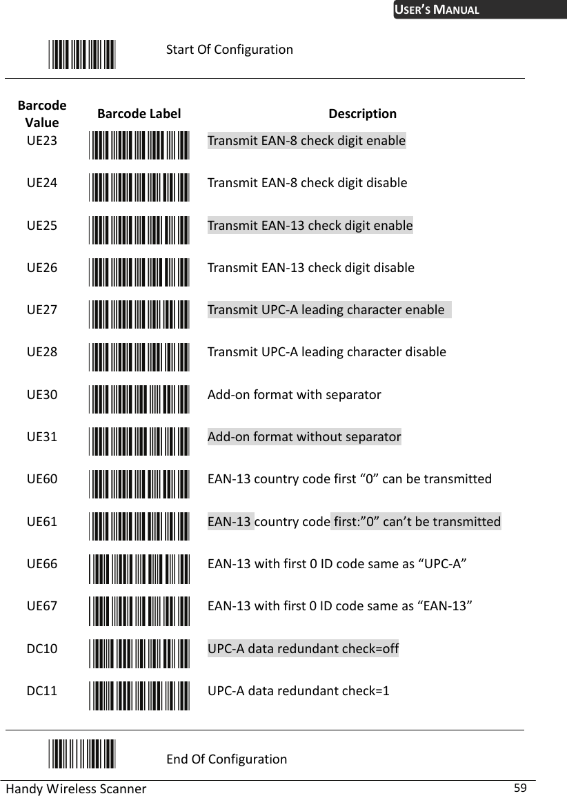 USER’S MANUAL Handy Wireless Scanner  59  Start Of Configuration  Barcode Value  Barcode Label  Description UE23  Transmit EAN-8 check digit enable UE24  Transmit EAN-8 check digit disable UE25  Transmit EAN-13 check digit enable UE26  Transmit EAN-13 check digit disable UE27  Transmit UPC-A leading character enable   UE28  Transmit UPC-A leading character disable UE30  Add-on format with separator UE31  Add-on format without separator UE60  EAN-13 country code first “0” can be transmitted UE61  EAN-13 country code first:”0” can’t be transmitted UE66  EAN-13 with first 0 ID code same as “UPC-A” UE67  EAN-13 with first 0 ID code same as “EAN-13” DC10  UPC-A data redundant check=off DC11  UPC-A data redundant check=1  End Of Configuration 
