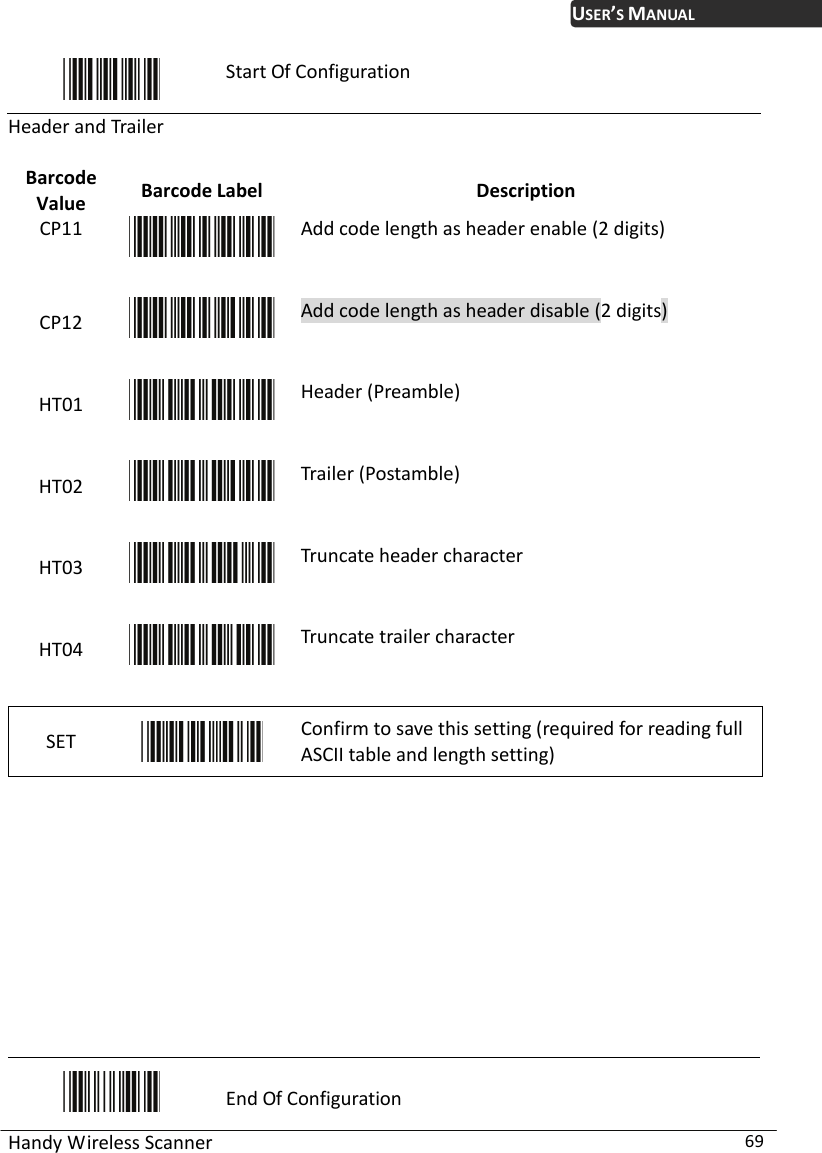 USER’S MANUAL Handy Wireless Scanner  69  Start Of Configuration Header and Trailer    Barcode Value  Barcode Label  Description CP11  Add code length as header enable (2 digits) CP12  Add code length as header disable (2 digits) HT01  Header (Preamble) HT02  Trailer (Postamble) HT03  Truncate header character HT04  Truncate trailer character SET   Confirm to save this setting (required for reading full ASCII table and length setting)             End Of Configuration 