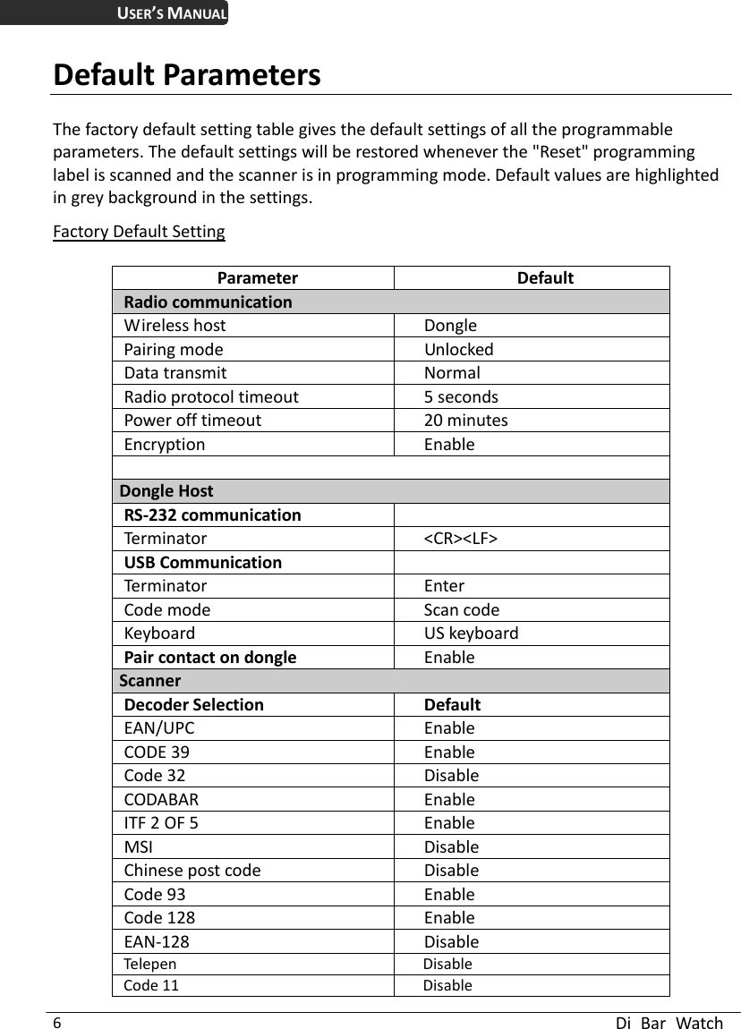  Di Bar Watch 6 USER’S MANUAL Default Parameters  The factory default setting table gives the default settings of all the programmable parameters. The default settings will be restored whenever the &quot;Reset&quot; programming label is scanned and the scanner is in programming mode. Default values are highlighted in grey background in the settings. Factory Default Setting  Parameter Default Radio communication Wireless host  Dongle Pairing mode  Unlocked Data transmit  Normal Radio protocol timeout  5 seconds Power off timeout  20 minutes Encryption Enable  Dongle Host RS-232 communication   Terminator &lt;CR&gt;&lt;LF&gt; USB Communication   Terminator   Enter Code mode  Scan code Keyboard US keyboard Pair contact on dongle  Enable Scanner Decoder Selection  Default EAN/UPC Enable CODE 39  Enable Code 32  Disable CODABAR Enable ITF 2 OF 5  Enable MSI Disable Chinese post code  Disable Code 93  Enable Code 128  Enable EAN-128 Disable Telepen Disable Code 11  Disable 