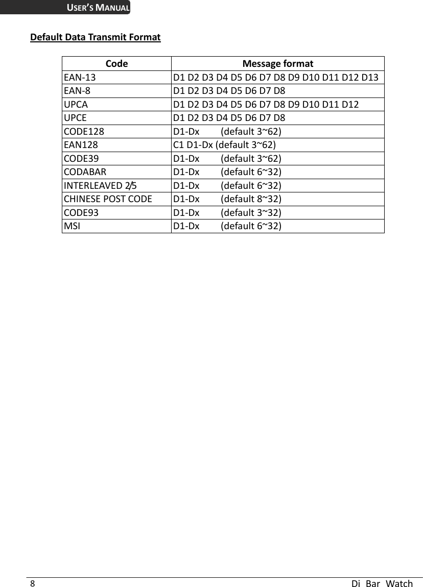  Di Bar Watch 8 USER’S MANUAL Default Data Transmit Format  Code Message format EAN-13  D1 D2 D3 D4 D5 D6 D7 D8 D9 D10 D11 D12 D13EAN-8  D1 D2 D3 D4 D5 D6 D7 D8 UPCA  D1 D2 D3 D4 D5 D6 D7 D8 D9 D10 D11 D12 UPCE  D1 D2 D3 D4 D5 D6 D7 D8 CODE128  D1-Dx    (default 3~62) EAN128  C1 D1-Dx (default 3~62) CODE39  D1-Dx    (default 3~62) CODABAR  D1-Dx    (default 6~32) INTERLEAVED 2/5  D1-Dx    (default 6~32) CHINESE POST CODE  D1-Dx    (default 8~32) CODE93  D1-Dx    (default 3~32) MSI  D1-Dx    (default 6~32)   