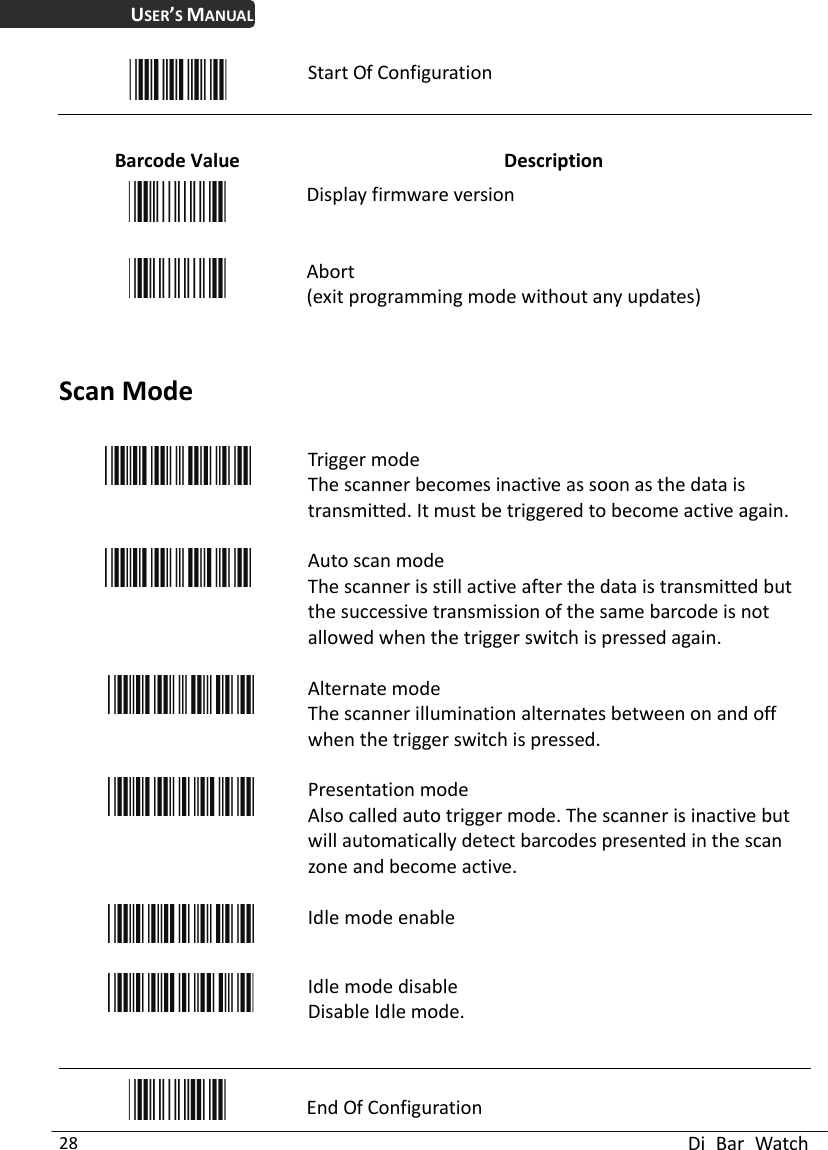 USER’S MANUAL  Di Bar Watch 28  Start Of Configuration  Barcode Value  Description  Display firmware version  Abort  (exit programming mode without any updates)  Scan Mode    Trigger mode The scanner becomes inactive as soon as the data is transmitted. It must be triggered to become active again.    Auto scan mode The scanner is still active after the data is transmitted but the successive transmission of the same barcode is not allowed when the trigger switch is pressed again.    Alternate mode The scanner illumination alternates between on and off when the trigger switch is pressed.    Presentation mode Also called auto trigger mode. The scanner is inactive but will automatically detect barcodes presented in the scan zone and become active.    Idle mode enable    Idle mode disable Disable Idle mode.   End Of Configuration 
