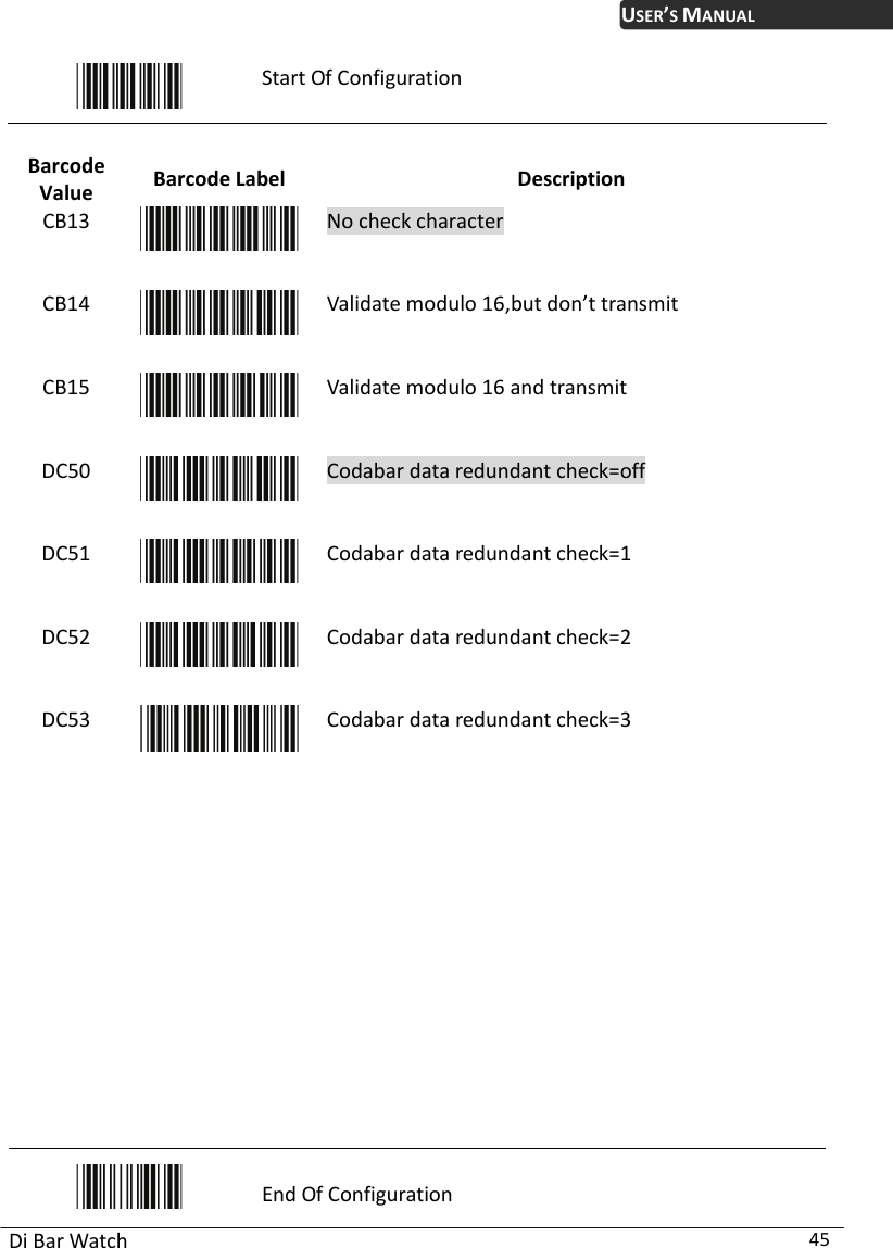 USER’S MANUAL Di Bar Watch  45  Start Of Configuration  Barcode Value  Barcode Label  Description CB13  No check character CB14  Validate modulo 16,but don’t transmit CB15  Validate modulo 16 and transmit DC50  Codabar data redundant check=off DC51  Codabar data redundant check=1 DC52  Codabar data redundant check=2 DC53  Codabar data redundant check=3               End Of Configuration 