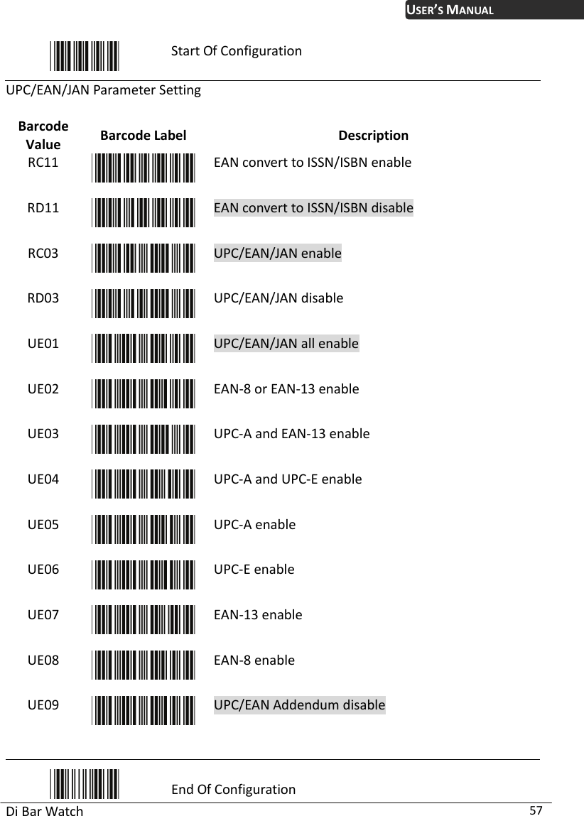 USER’S MANUAL Di Bar Watch  57  Start Of Configuration UPC/EAN/JAN Para eter Se Value  Description m tting Barcode  Barcode Label RC11  EAN convert to ISSN/ISBN enable RD11  EAN convert to ISSN/ISBN disable RC03  UPC/EAN/JAN enable RD03  UPC/EAN/JAN disable UE01  UPC/EAN/JAN all enable UE02  EAN-8 or EAN-13 enable UE03  UPC-A and EAN-13 enable UE04  UPC-A and UPC-E enable UE05  UPC-A enable UE06  UPC-E enable UE07  EAN-13 enable UE08  EAN-8 enable UE09  UPC/EAN Addendum disable   End Of Configuration 