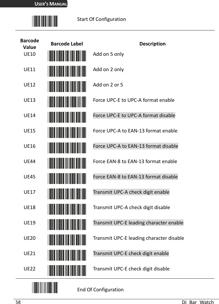 USER’S MANUAL  Di Bar Watch 58  Start Of Configuration  Barcode Value  Barcode Label  Description UE10  Add on 5 only UE11  Add on 2 only UE12  Add on 2 or 5 UE13  Force UPC-E to UPC-A format enable UE14  Force UPC-E to UPC-A format disable UE15  Force UPC-A to EAN-13 format enable UE16  Force UPC-A to EAN-13 format disable UE44  Force EAN-8 to EAN-13 format enable UE45  Force EAN-8 to EAN-13 format disable UE17  Transmit UPC-A check digit enable UE18  Transmit UPC-A check digit disable UE19  Transmit UPC-E leading character enable UE20  Transmit UPC-E leading character disable UE21  Transmit UPC-E check digit enable UE22  Transmit UPC-E check digit disable  End Of Configuration 