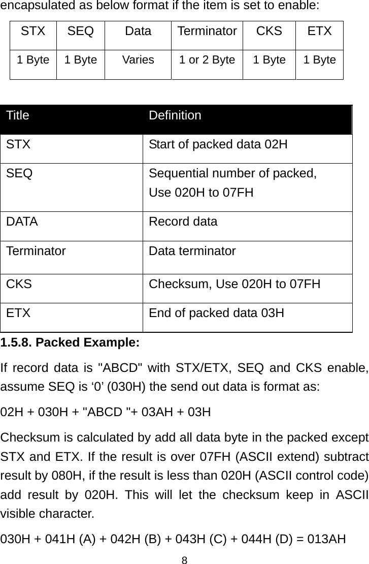  8encapsulated as below format if the item is set to enable:   STX SEQ  Data  Terminator CKS  ETX 1 Byte 1 Byte  Varies  1 or 2 Byte 1 Byte  1 Byte  Title  Definition STX  Start of packed data 02H SEQ Sequential number of packed,  Use 020H to 07FH DATA Record data Terminator Data terminator CKS  Checksum, Use 020H to 07FH ETX  End of packed data 03H 1.5.8. Packed Example:   If record data is &quot;ABCD&quot; with STX/ETX, SEQ and CKS enable, assume SEQ is ‘0’ (030H) the send out data is format as: 02H + 030H + &quot;ABCD &quot;+ 03AH + 03H Checksum is calculated by add all data byte in the packed except STX and ETX. If the result is over 07FH (ASCII extend) subtract result by 080H, if the result is less than 020H (ASCII control code) add result by 020H. This will let the checksum keep in ASCII visible character. 030H + 041H (A) + 042H (B) + 043H (C) + 044H (D) = 013AH 