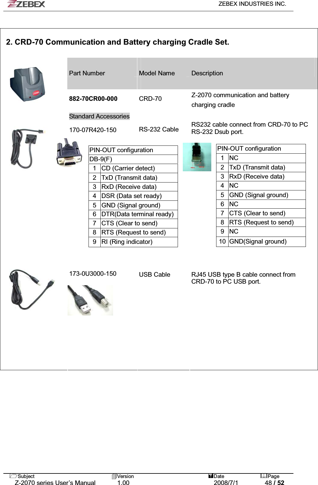   ZEBEX INDUSTRIES INC.   Subject Version  Date Page   Z-2070 series User’s Manual  1.00  2008/7/1  48 / 52   2. CRD-70 Communication and Battery charging Cradle Set.  Part Number  Model Name    Description  882-70CR00-000  CRD-70         Z-2070 communication and battery charging cradle Standard Accessories   170-07R420-150     RS-232 Cable  RS232 cable connect from CRD-70 to PC   RS-232 Dsub port.                      173-0U3000-150  USB Cable  RJ45 USB type B cable connect from CRD-70 to PC USB port.                            PIN-OUT configuration DB-9(F) 1 CD (Carrier detect) 2 TxD (Transmit data) 3 RxD (Receive data) 4 DSR (Data set ready) 5 GND (Signal ground) 6 DTR(Data terminal ready) 7 CTS (Clear to send) 8 RTS (Request to send) 9 RI (Ring indicator) PIN-OUT configuration 1 NC 2 TxD (Transmit data) 3 RxD (Receive data) 4 NC 5 GND (Signal ground) 6 NC 7 CTS (Clear to send) 8 RTS (Request to send) 9 NC 10 GND(Signal ground) 