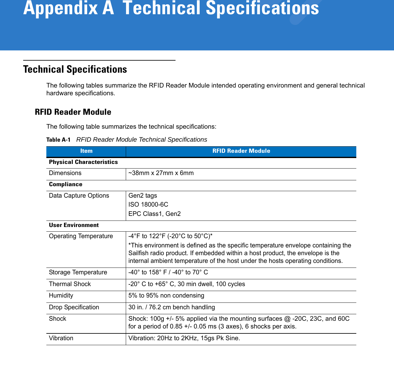 Appendix A  Technical SpecificationsTechnical SpecificationsThe following tables summarize the RFID Reader Module intended operating environment and general technical hardware specifications.RFID Reader ModuleThe following table summarizes the technical specifications:Table A-1    RFID Reader Module Technical SpecificationsItem RFID Reader ModulePhysical CharacteristicsDimensions  ~38mm x 27mm x 6mmComplianceData Capture Options Gen2 tagsISO 18000-6CEPC Class1, Gen2User EnvironmentOperating Temperature -4°F to 122°F (-20°C to 50°C)**This environment is defined as the specific temperature envelope containing the Sailfish radio product. If embedded within a host product, the envelope is the internal ambient temperature of the host under the hosts operating conditions.Storage Temperature -40° to 158° F / -40° to 70° C Thermal Shock -20° C to +65° C, 30 min dwell, 100 cyclesHumidity 5% to 95% non condensingDrop Specification 30 in. / 76.2 cm bench handlingShockShock: 100g +/- 5% applied via the mounting surfaces @ -20C, 23C, and 60C for a period of 0.85 +/- 0.05 ms (3 axes), 6 shocks per axis.VibrationVibration: 20Hz to 2KHz, 15gs Pk Sine.