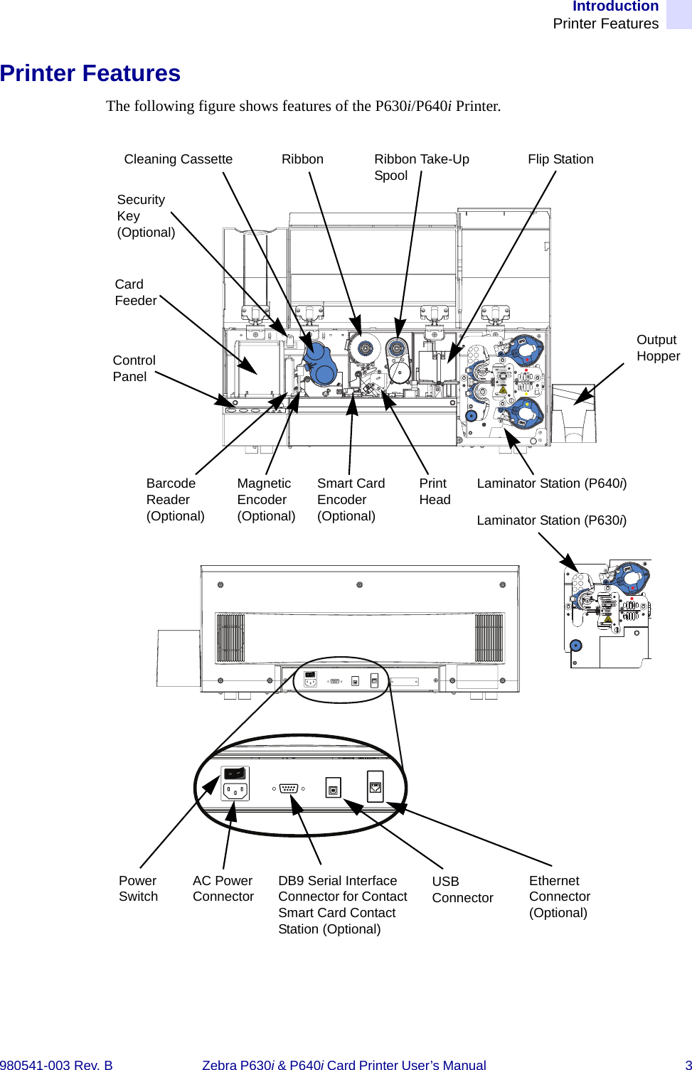 IntroductionPrinter Features980541-003 Rev. B Zebra P630i &amp; P640i Card Printer User’s Manual  3Printer FeaturesThe following figure shows features of the P630i/P640i Printer.Card FeederControl PanelRibbonCleaning CassettePrint HeadFlip StationLaminator Station (P640i)Laminator Station (P630i)Magnetic Encoder(Optional)Output HopperRibbon Take-Up SpoolSecurity Key (Optional)Barcode Reader(Optional) Smart Card Encoder(Optional) Ethernet Connector (Optional)USB Connector AC Power ConnectorPower SwitchDB9 Serial Interface Connector for Contact Smart Card Contact Station (Optional)