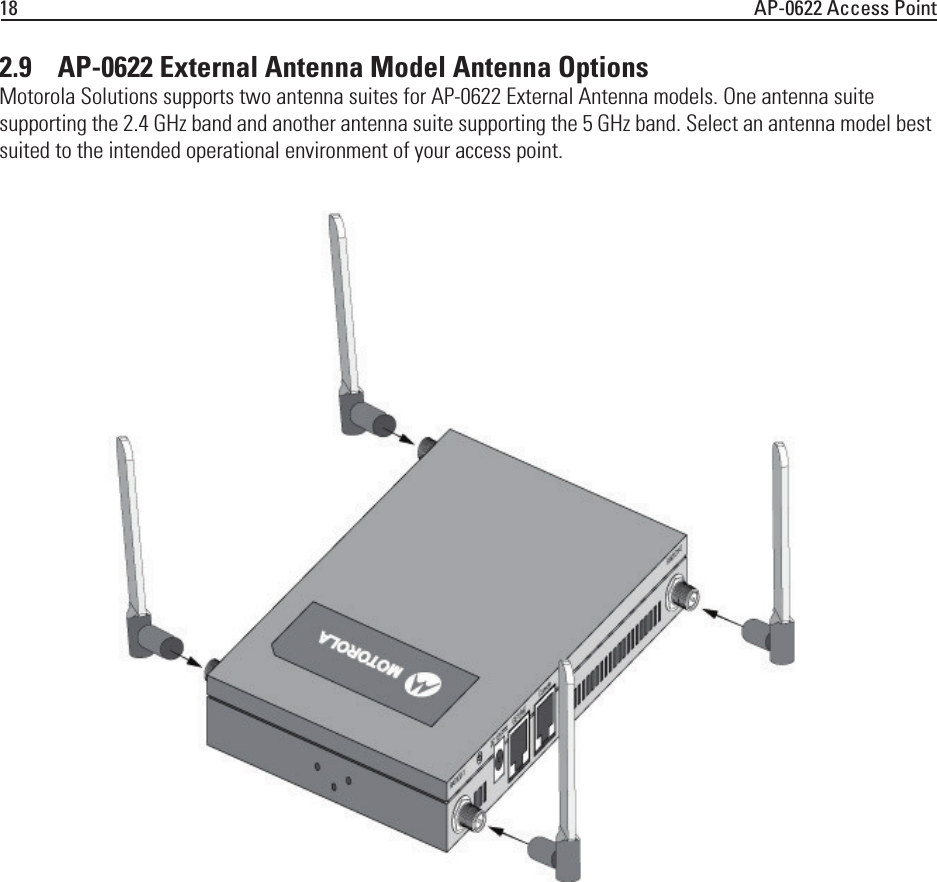 18 AP-0622 Access Point2.9    AP-0622 External Antenna Model Antenna OptionsMotorola Solutions supports two antenna suites for AP-0622 External Antenna models. One antenna suite supporting the 2.4 GHz band and another antenna suite supporting the 5 GHz band. Select an antenna model best suited to the intended operational environment of your access point.